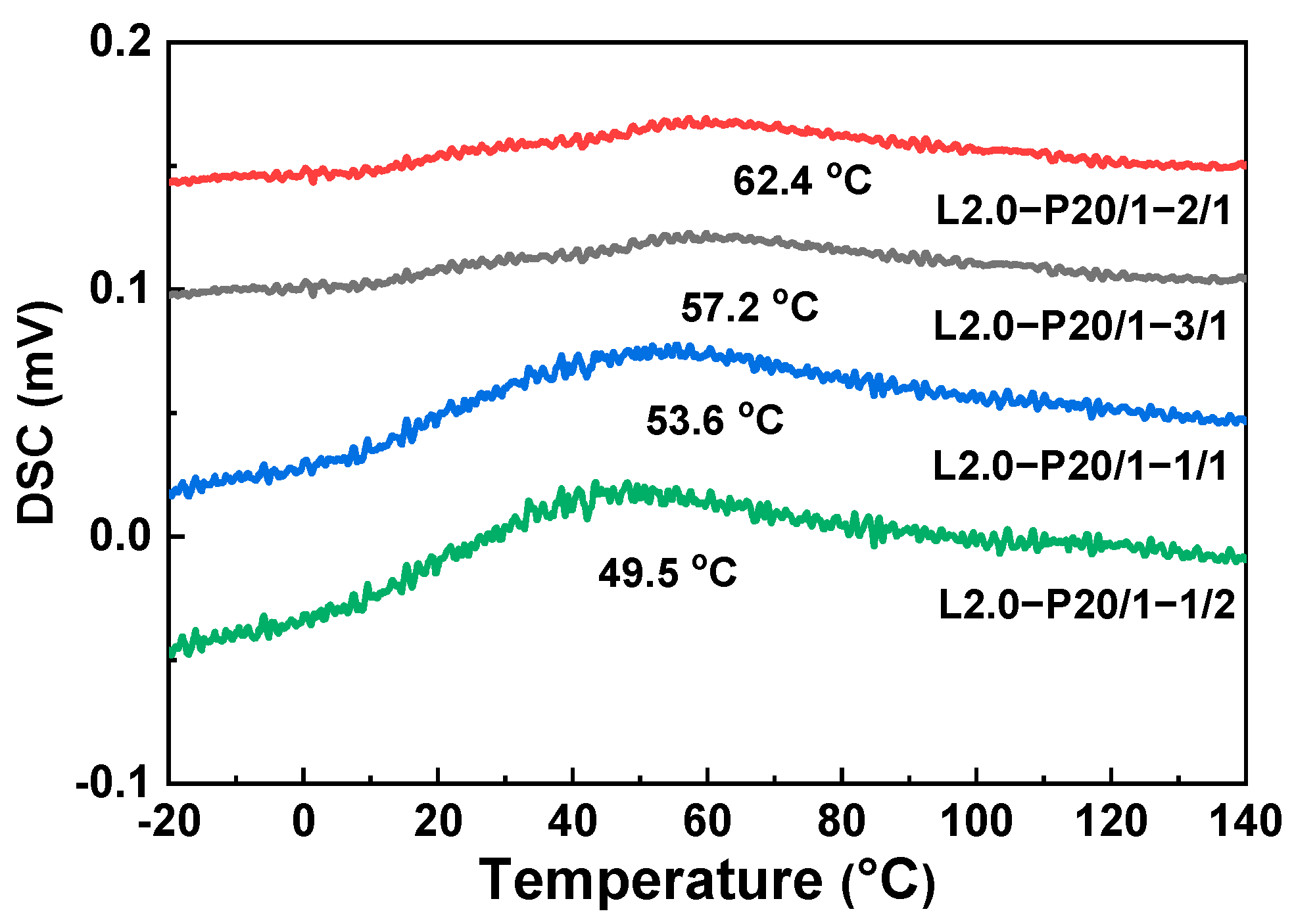 Polymers 17 01123 g011