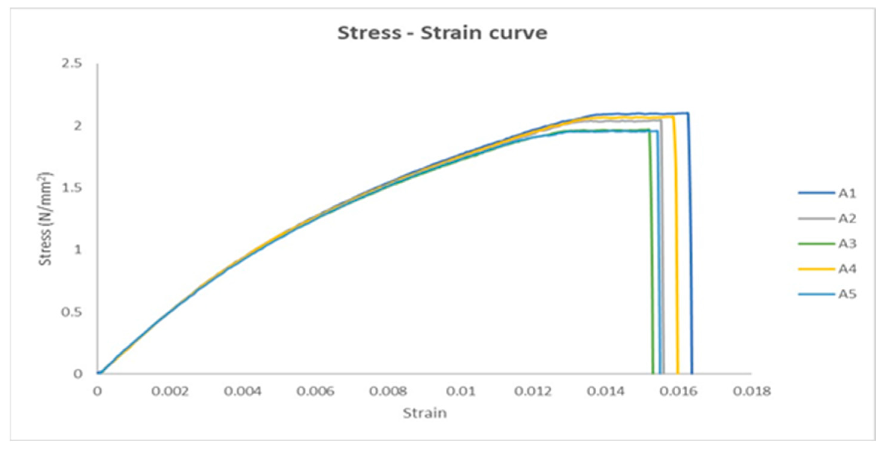 Polymers 17 01125 g007