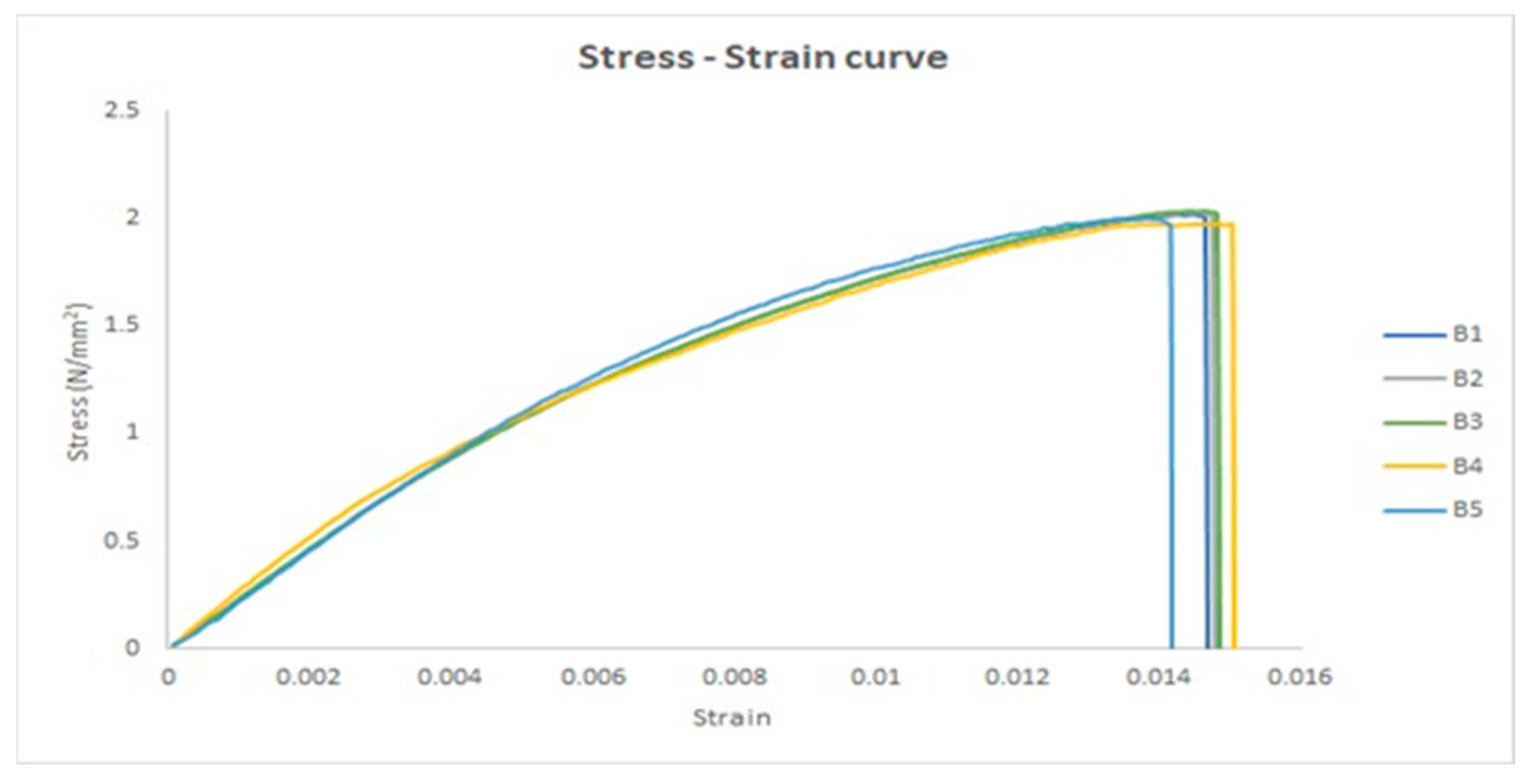 Polymers 17 01125 g010