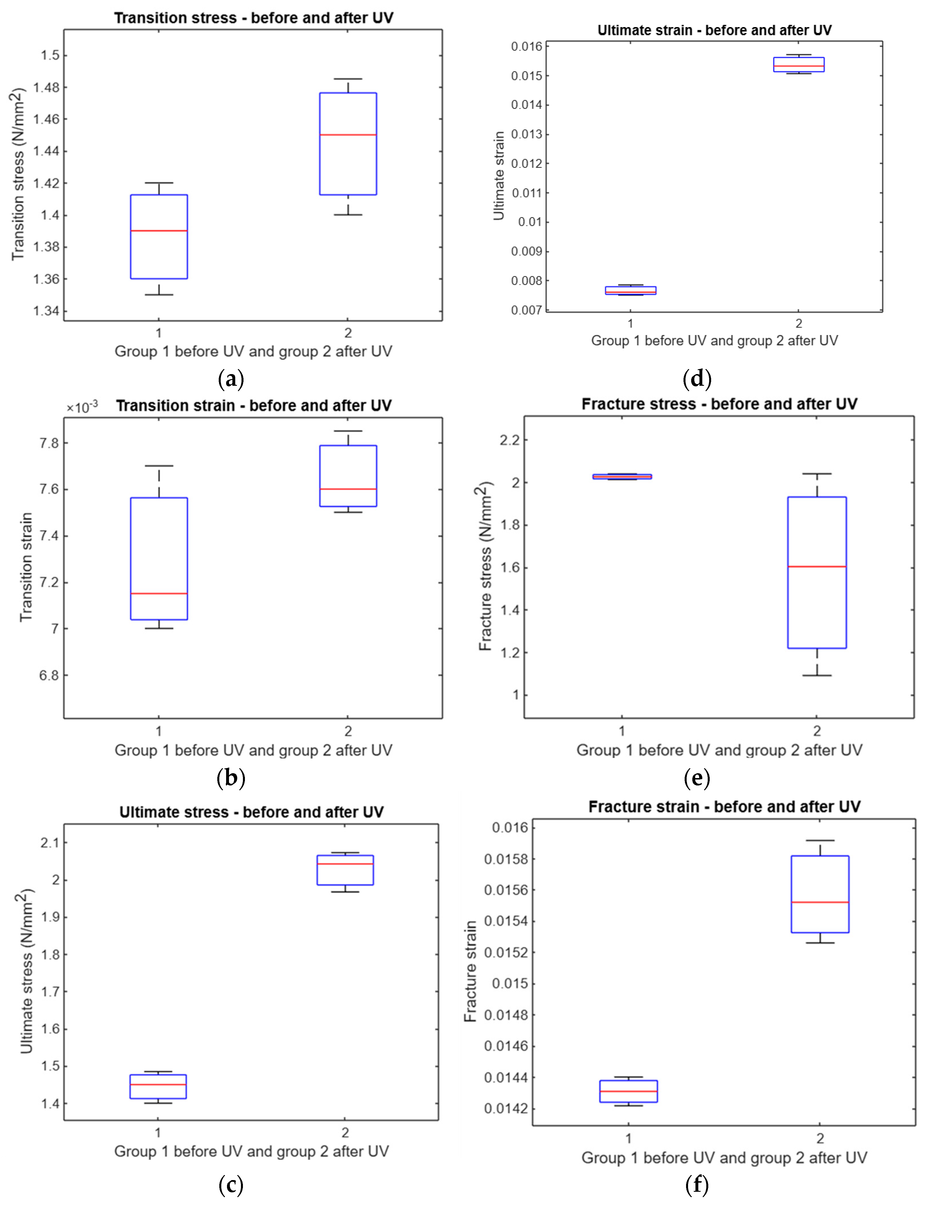 Polymers 17 01125 g014