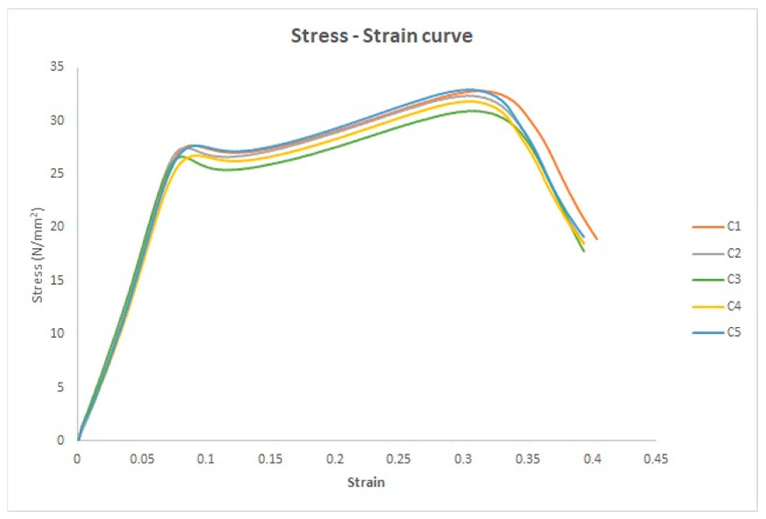 Polymers 17 01125 g016