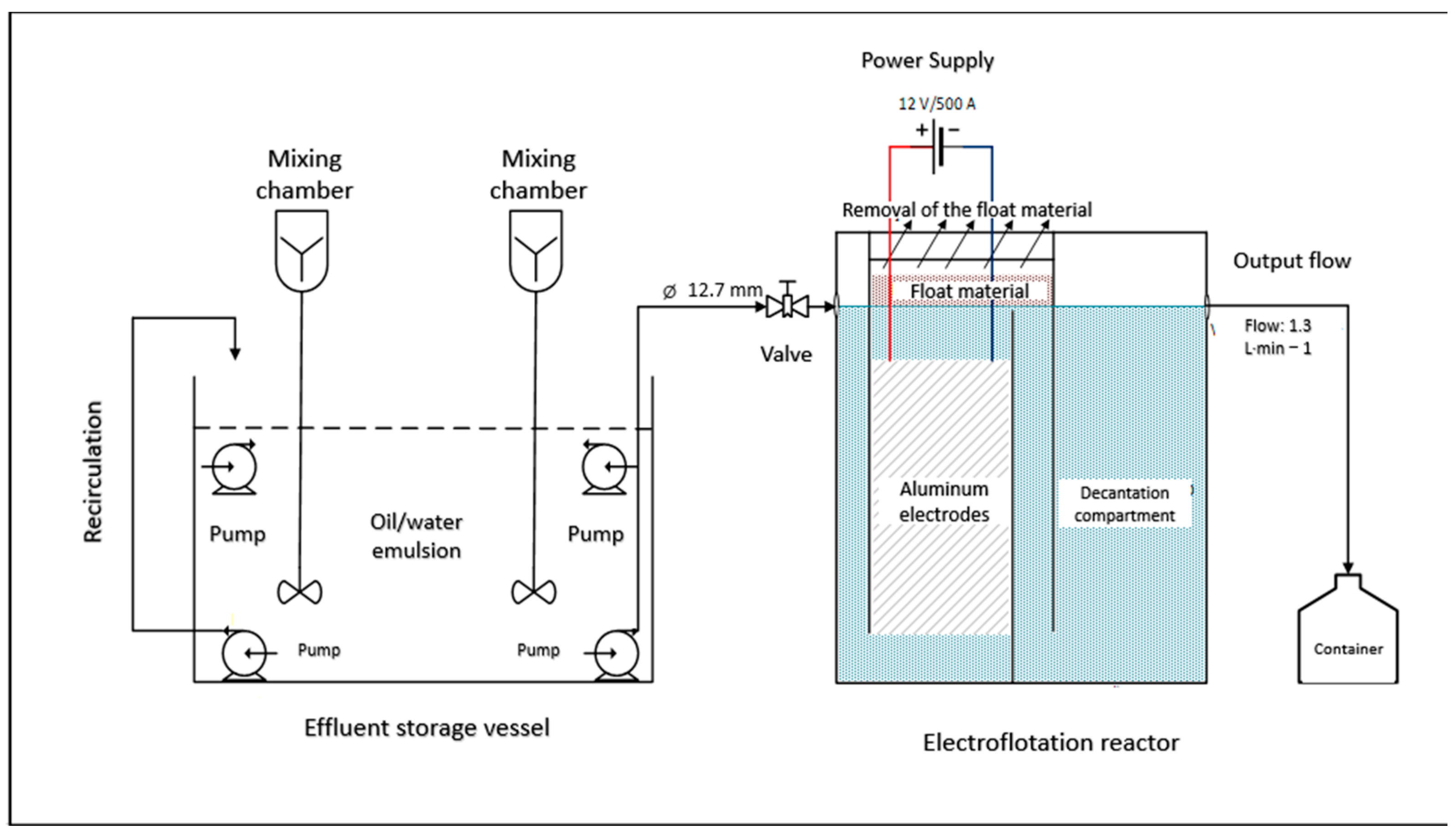 Polymers 17 01127 g002