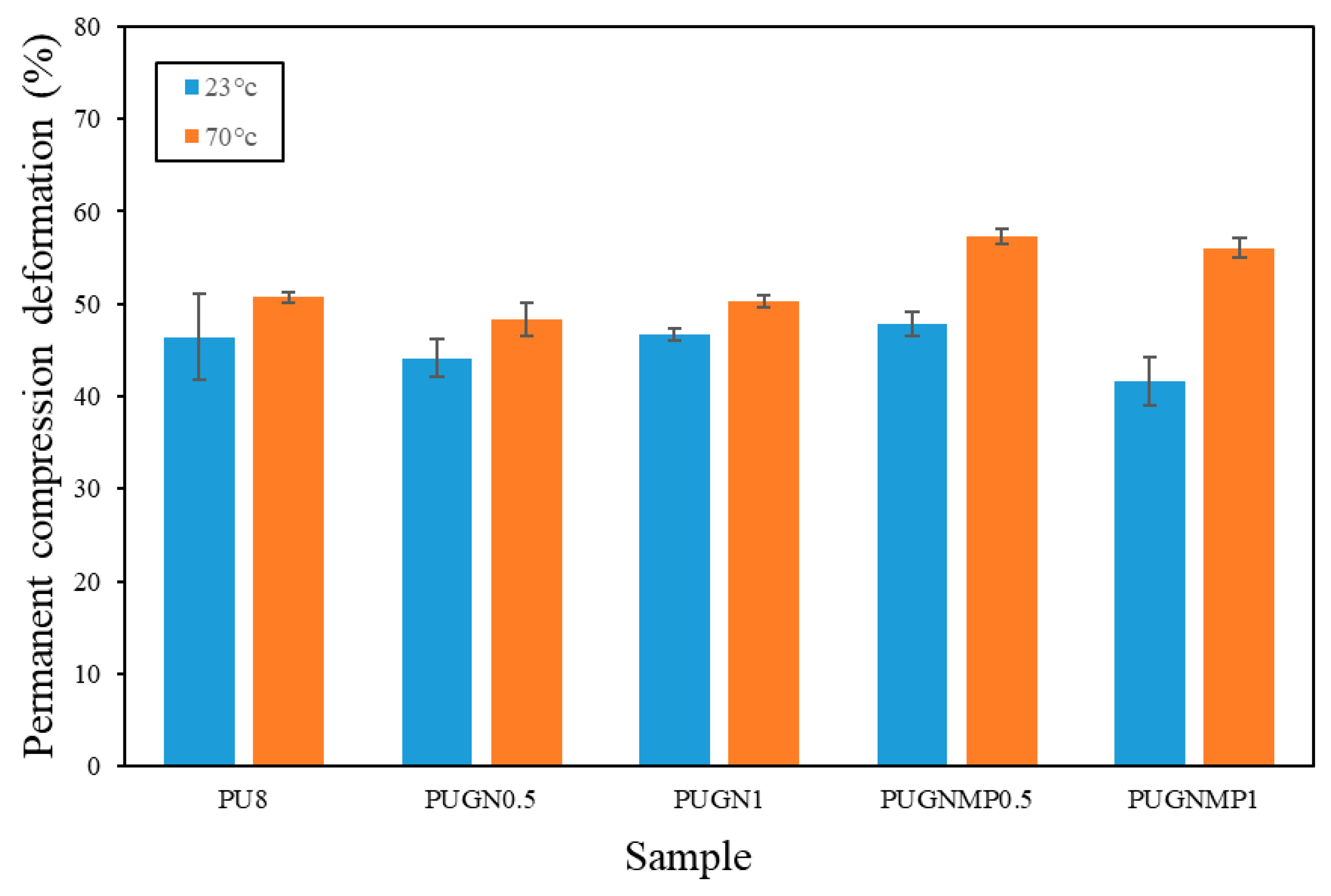 Polymers 17 01127 g007