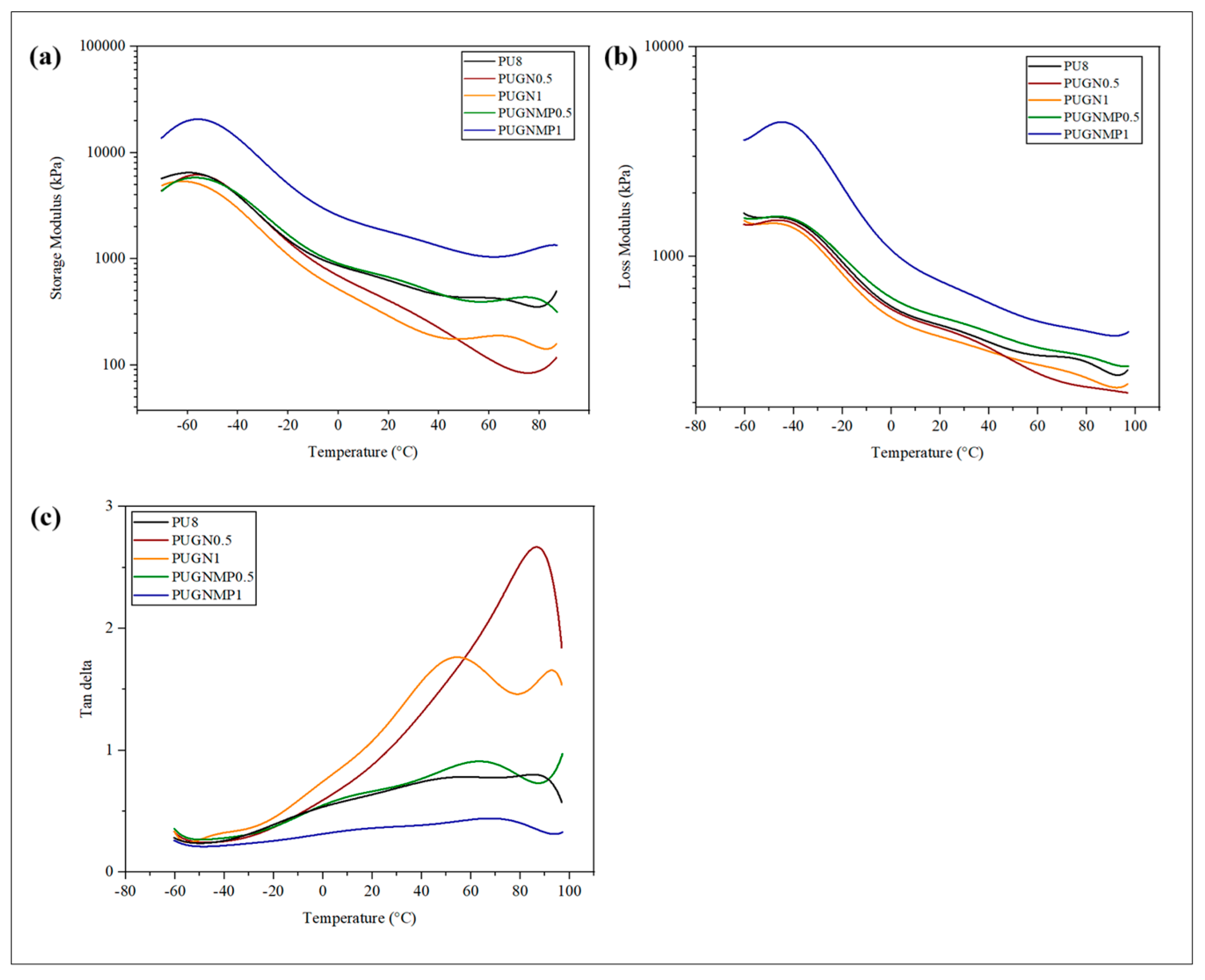 Polymers 17 01127 g008