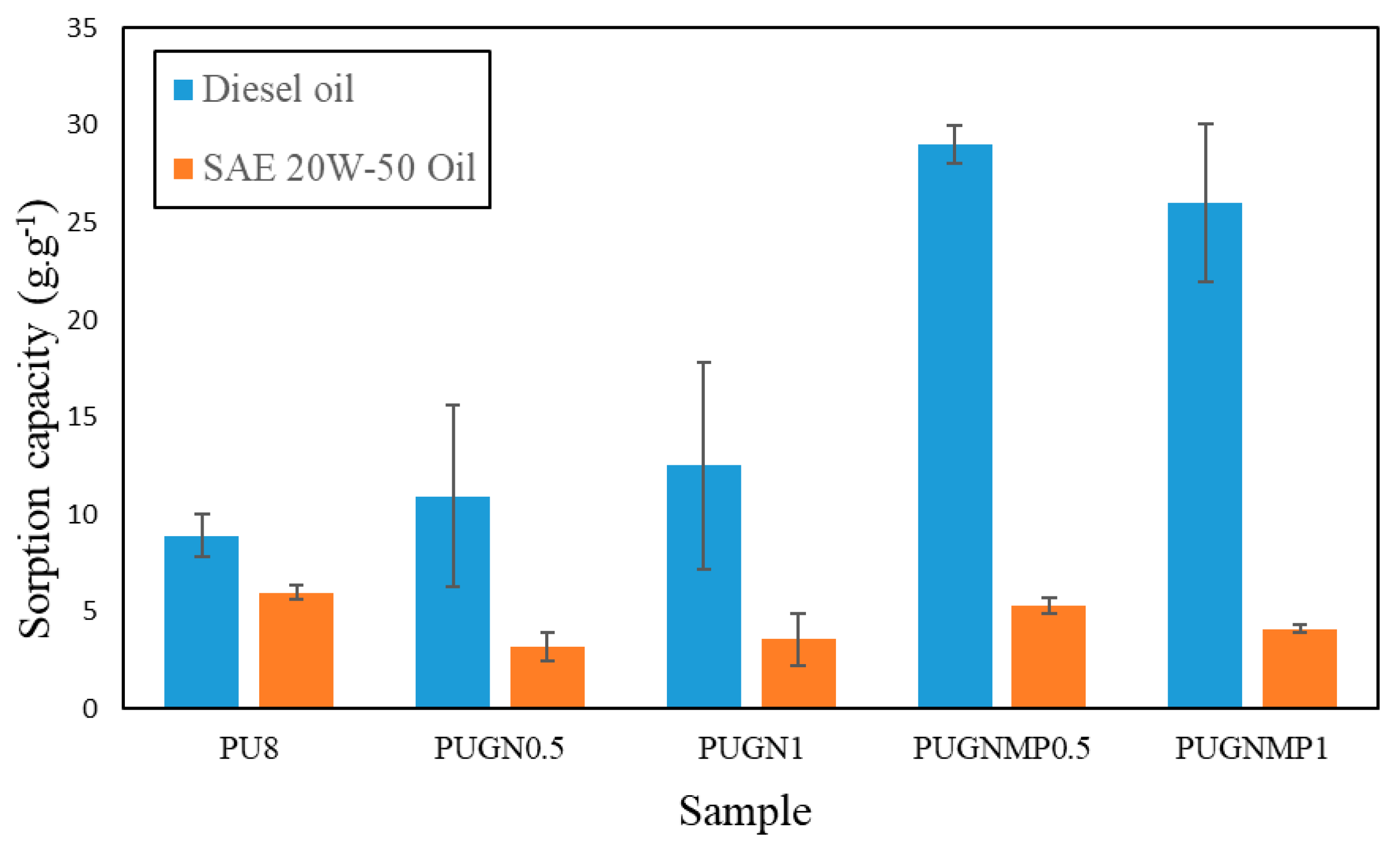 Polymers 17 01127 g009