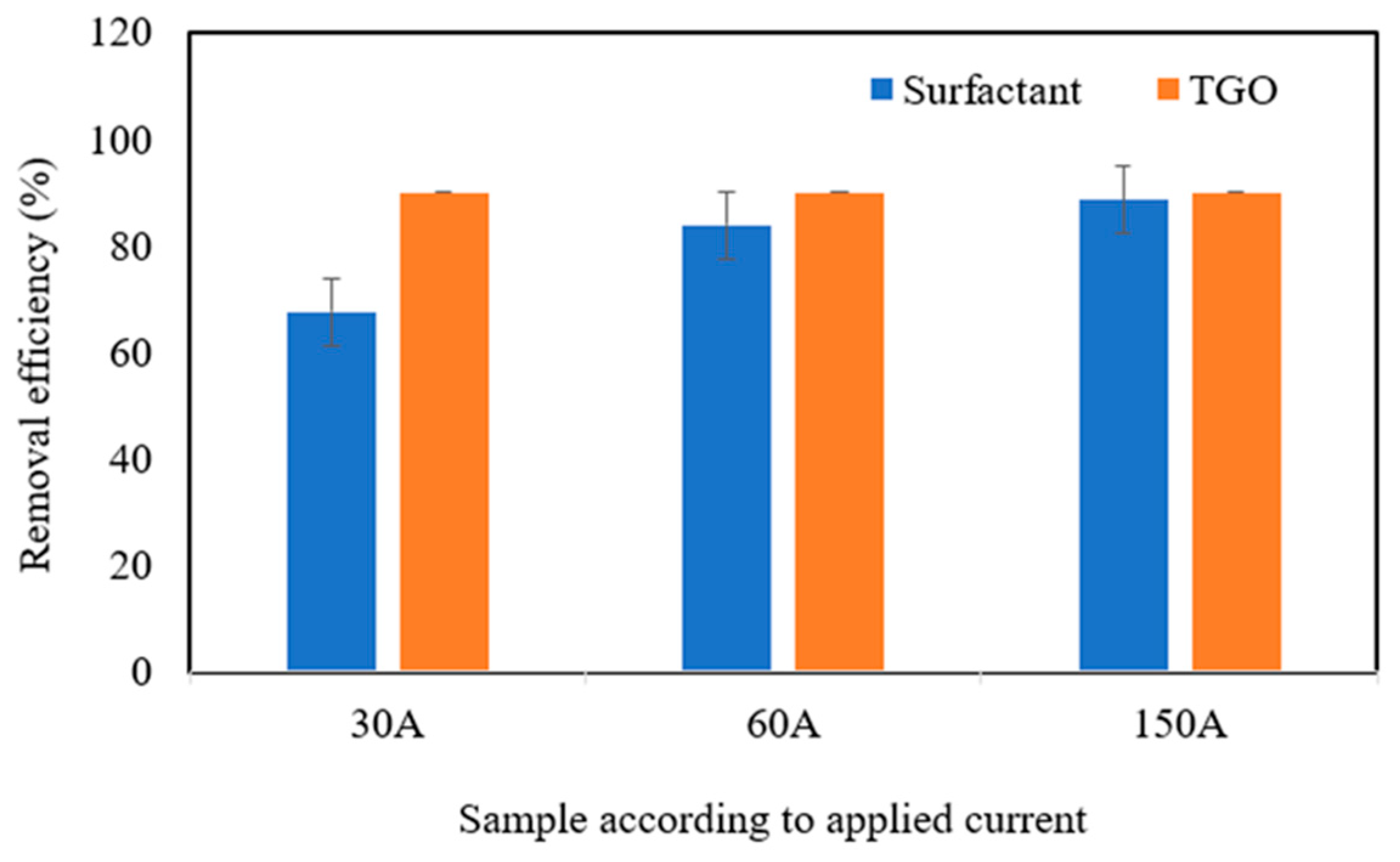Polymers 17 01127 g011