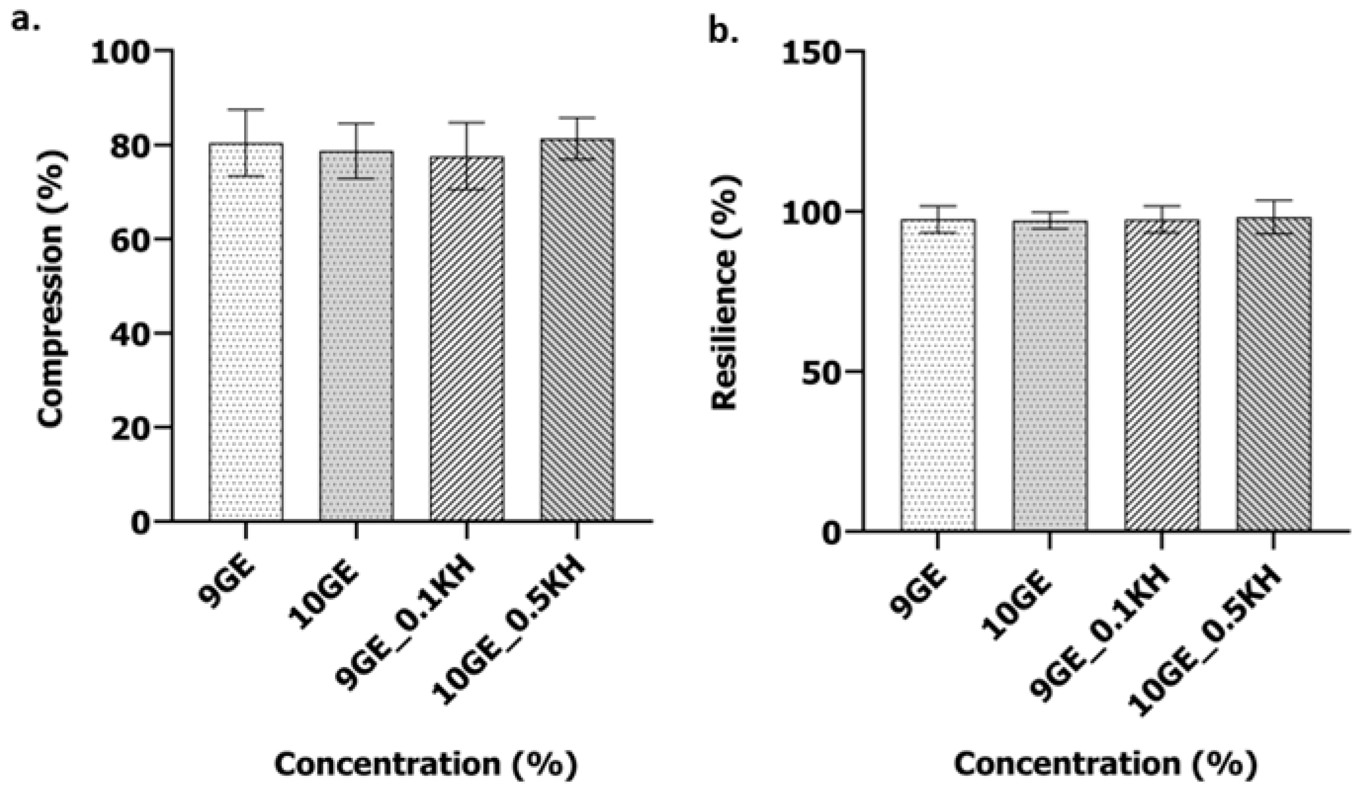 Polymers 17 01129 g007