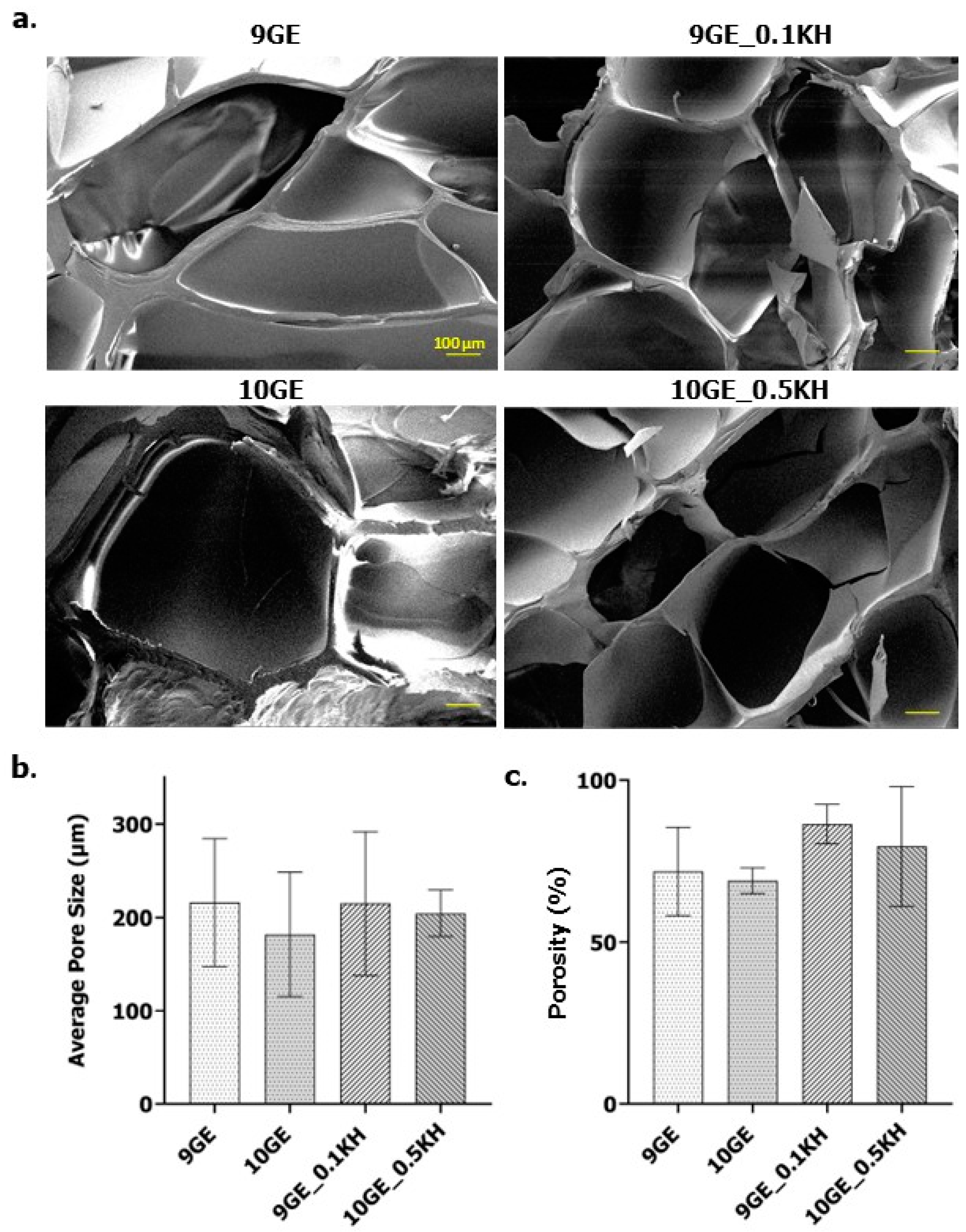 Polymers 17 01129 g009