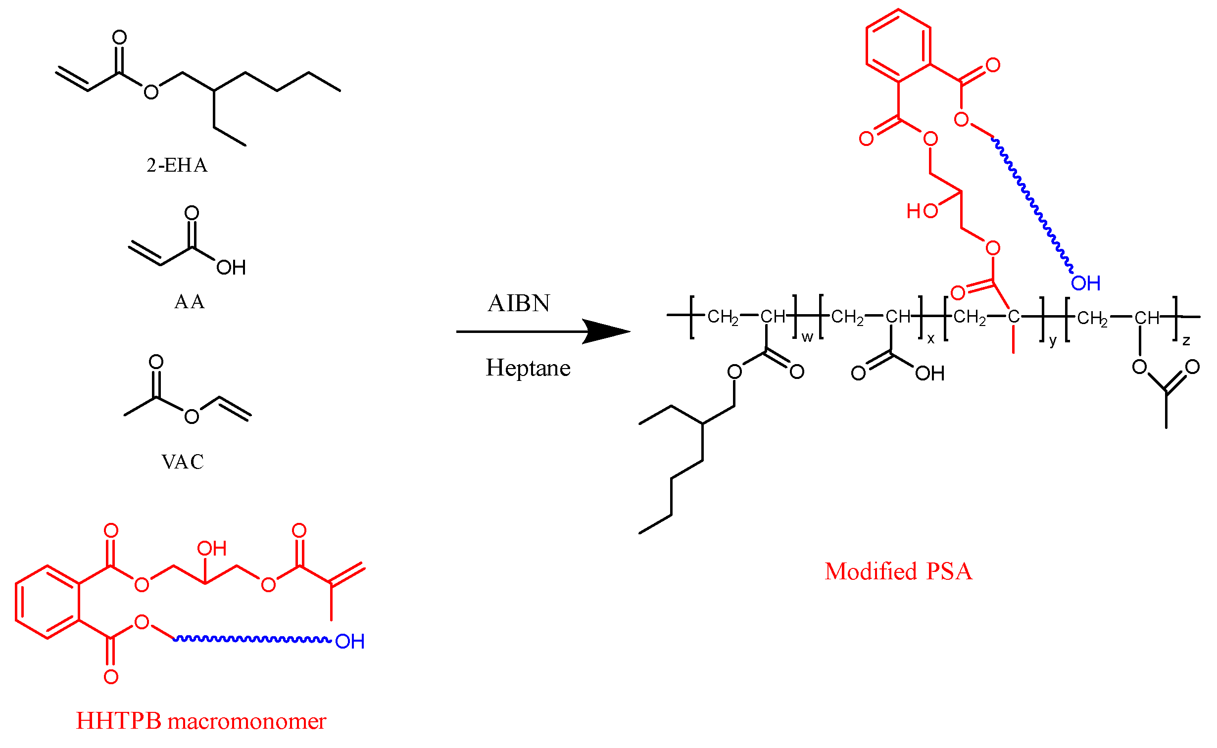 Polymers 17 01130 g002