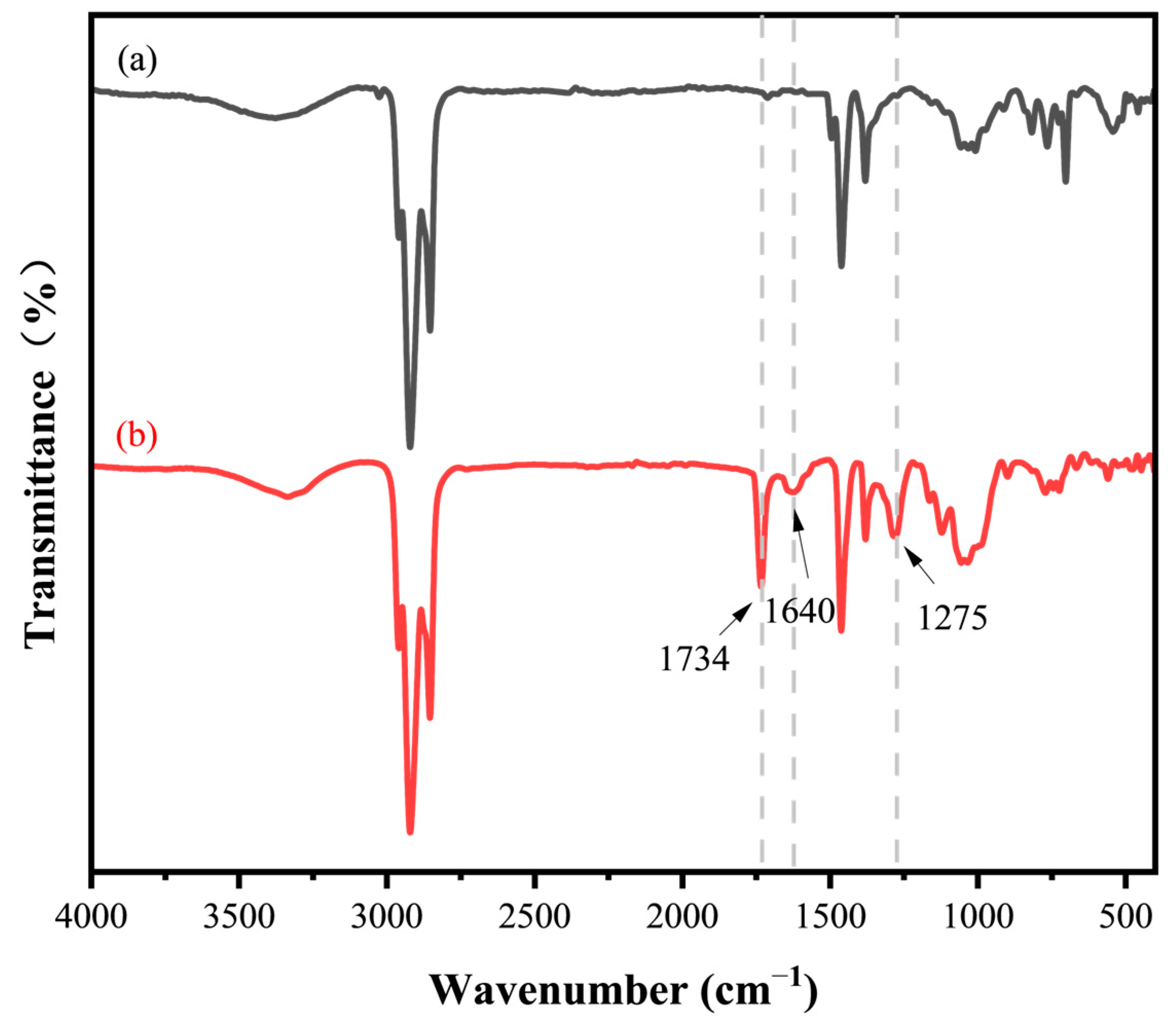 Polymers 17 01130 g004
