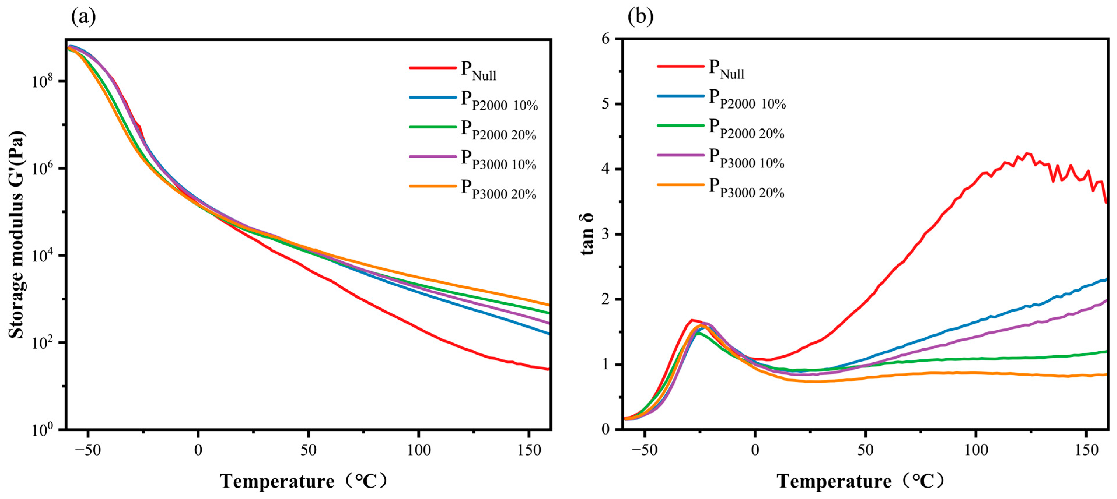 Polymers 17 01130 g005