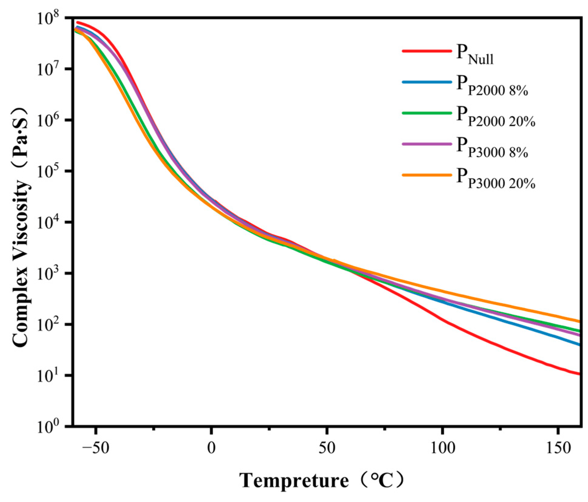 Polymers 17 01130 g006