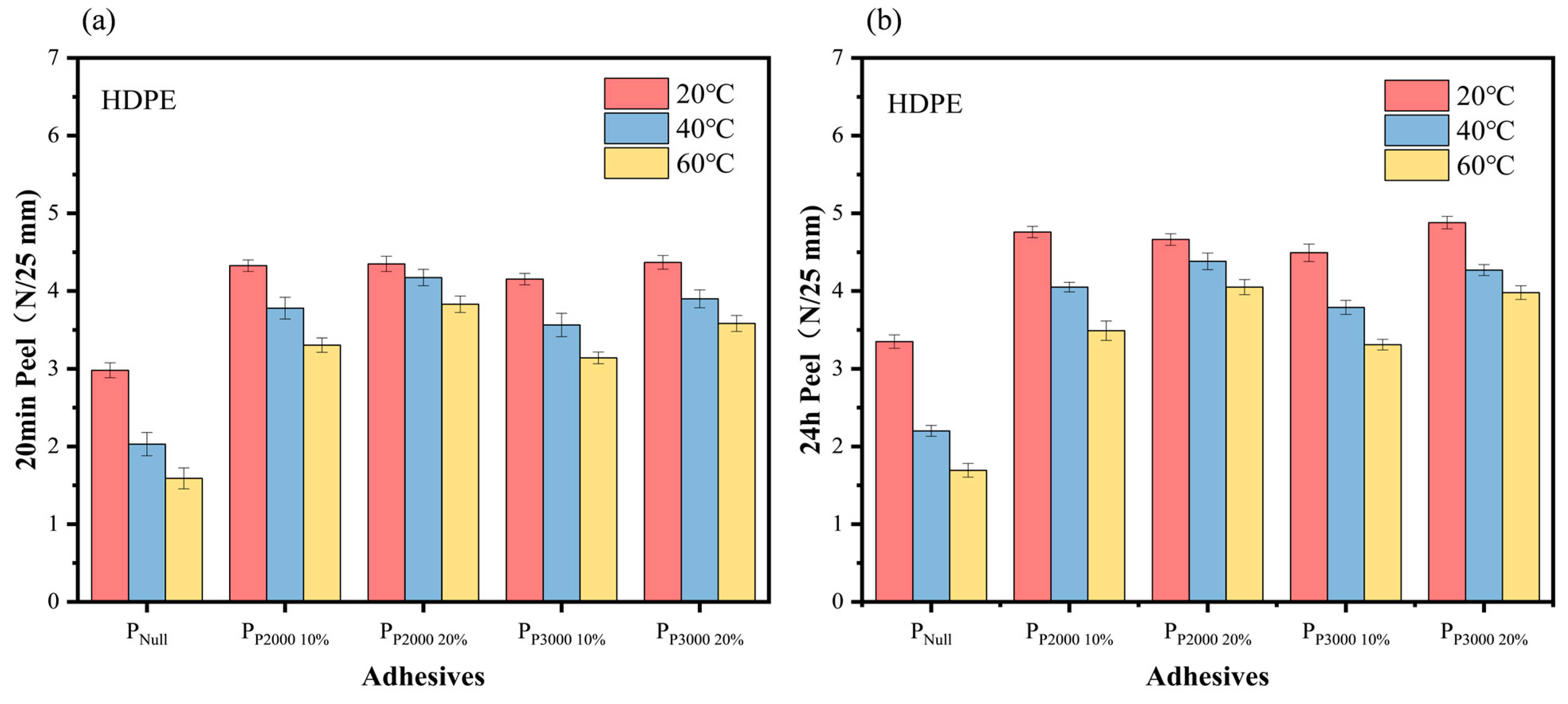 Polymers 17 01130 g008