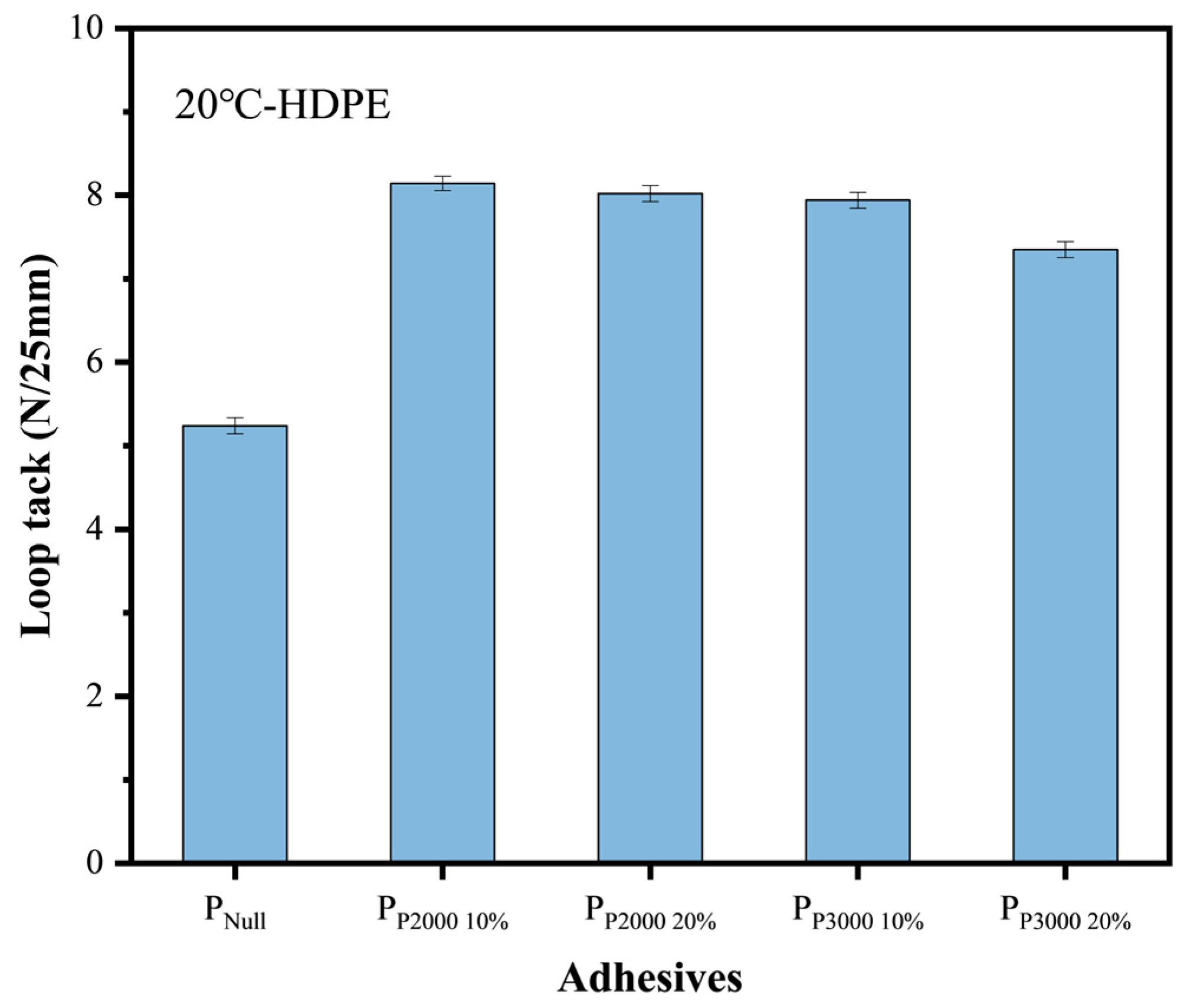 Polymers 17 01130 g009