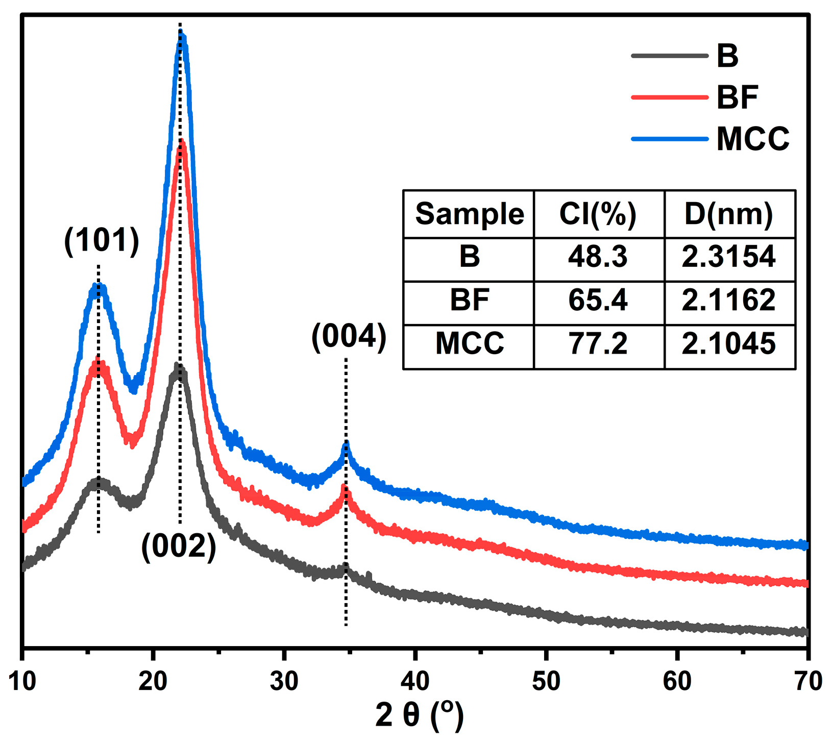 Polymers 17 01143 g003