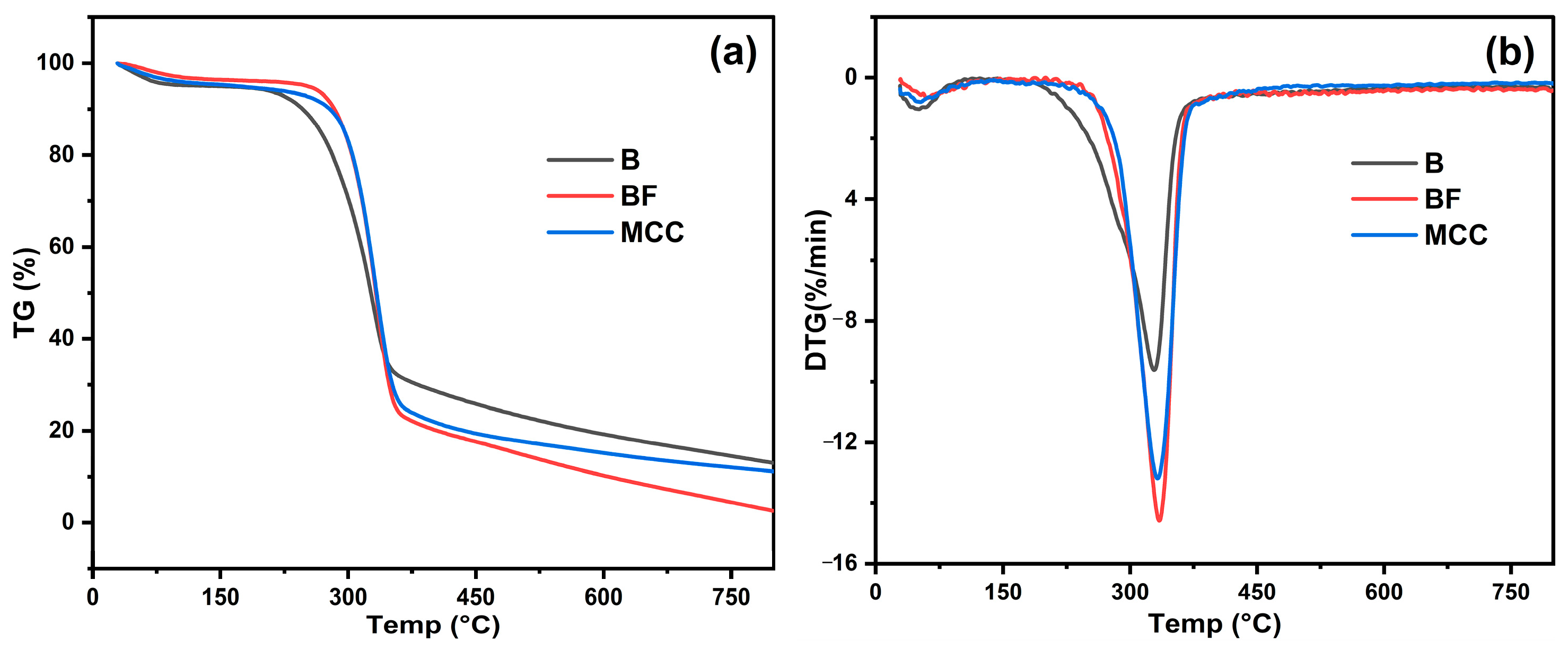Polymers 17 01143 g004