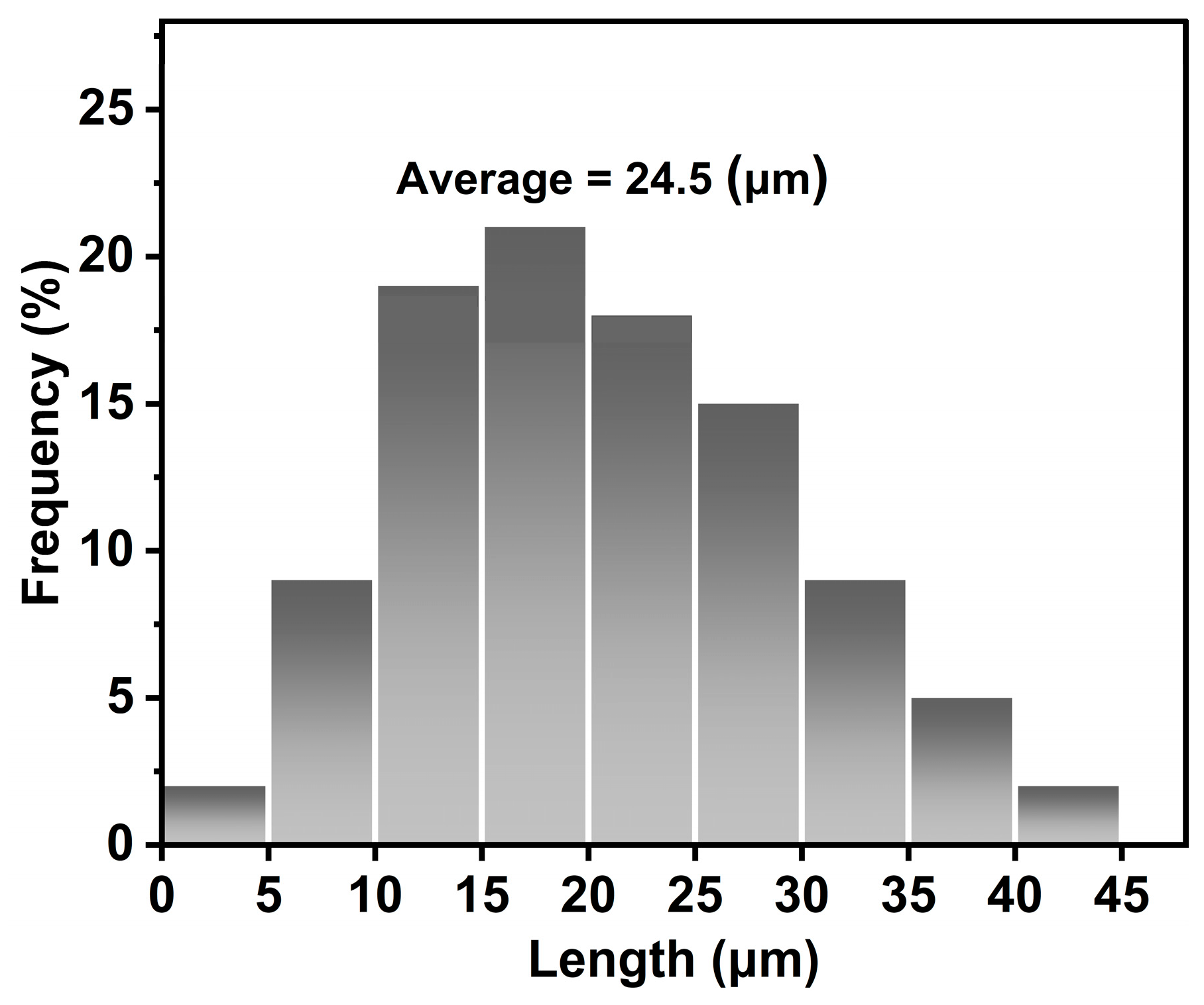 Polymers 17 01143 g006