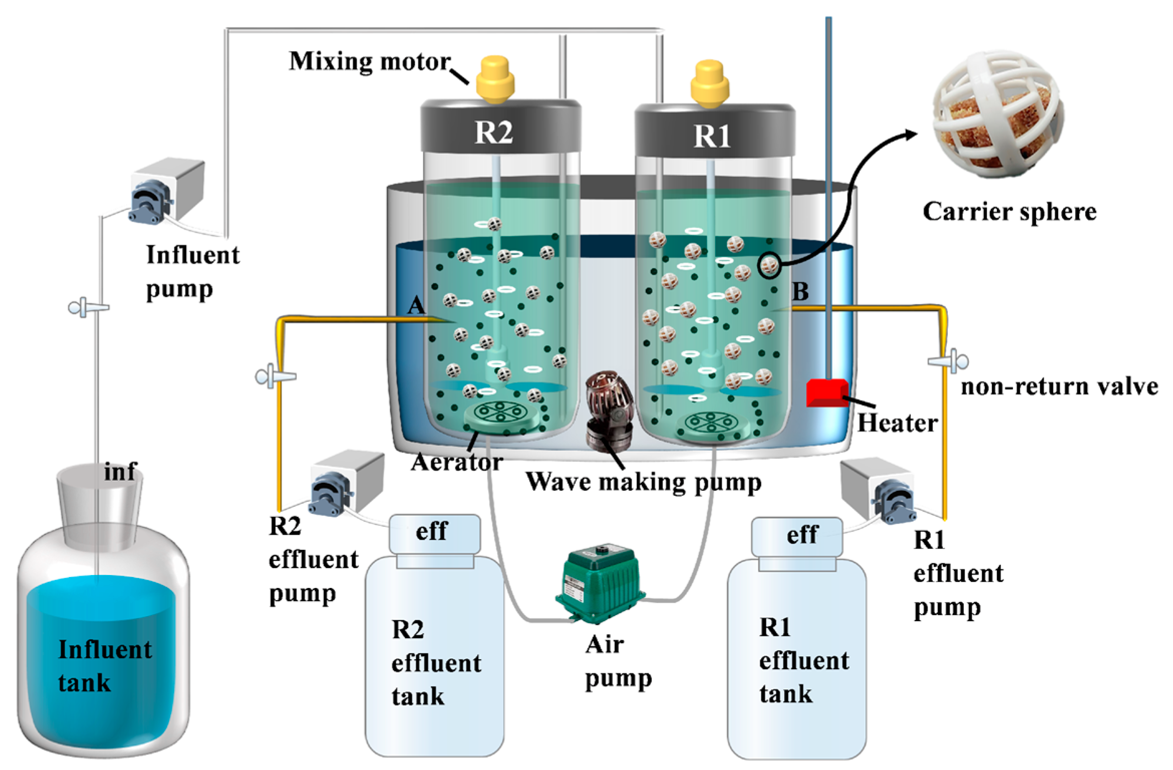 Polymers 17 01145 g001