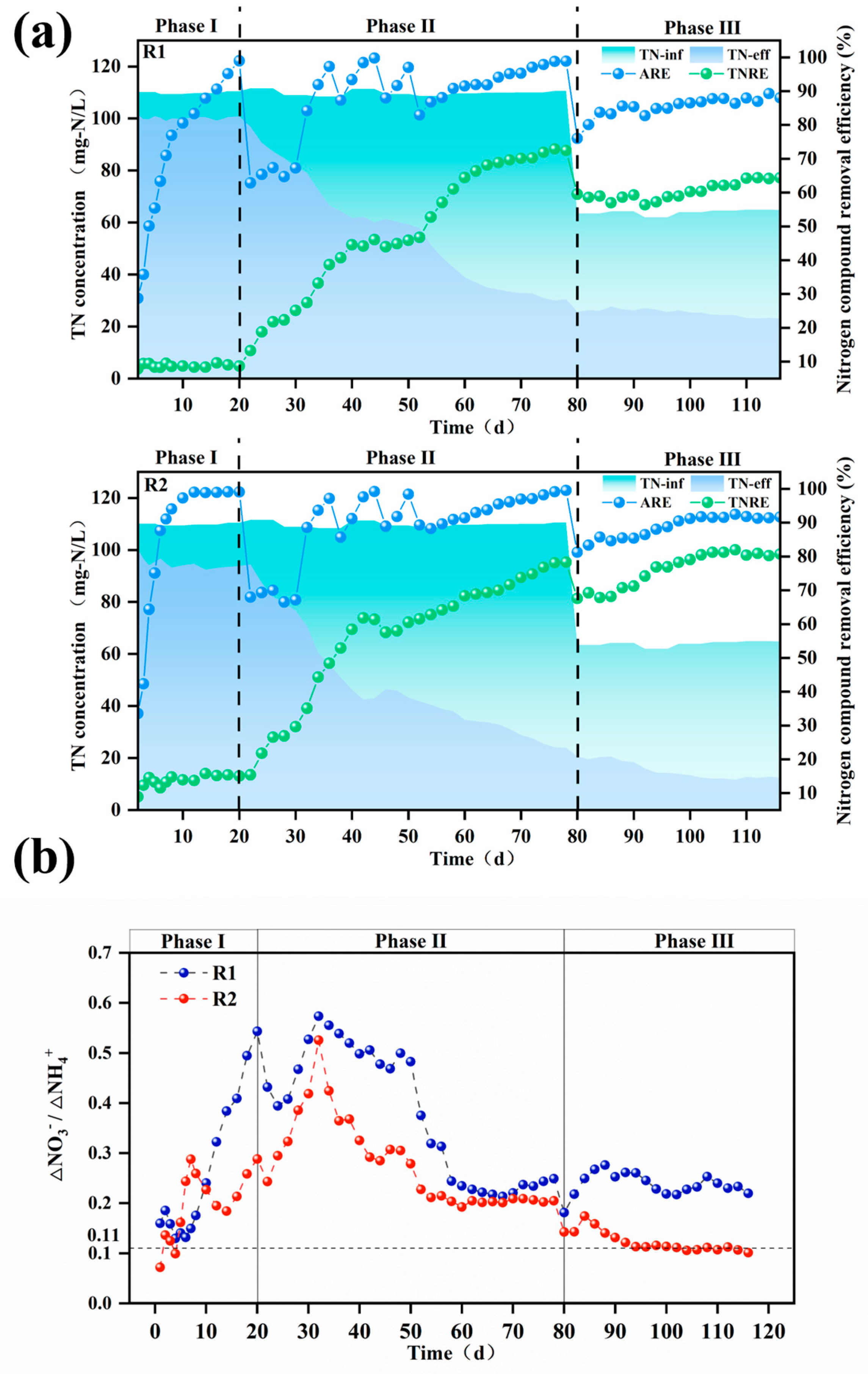Polymers 17 01145 g005