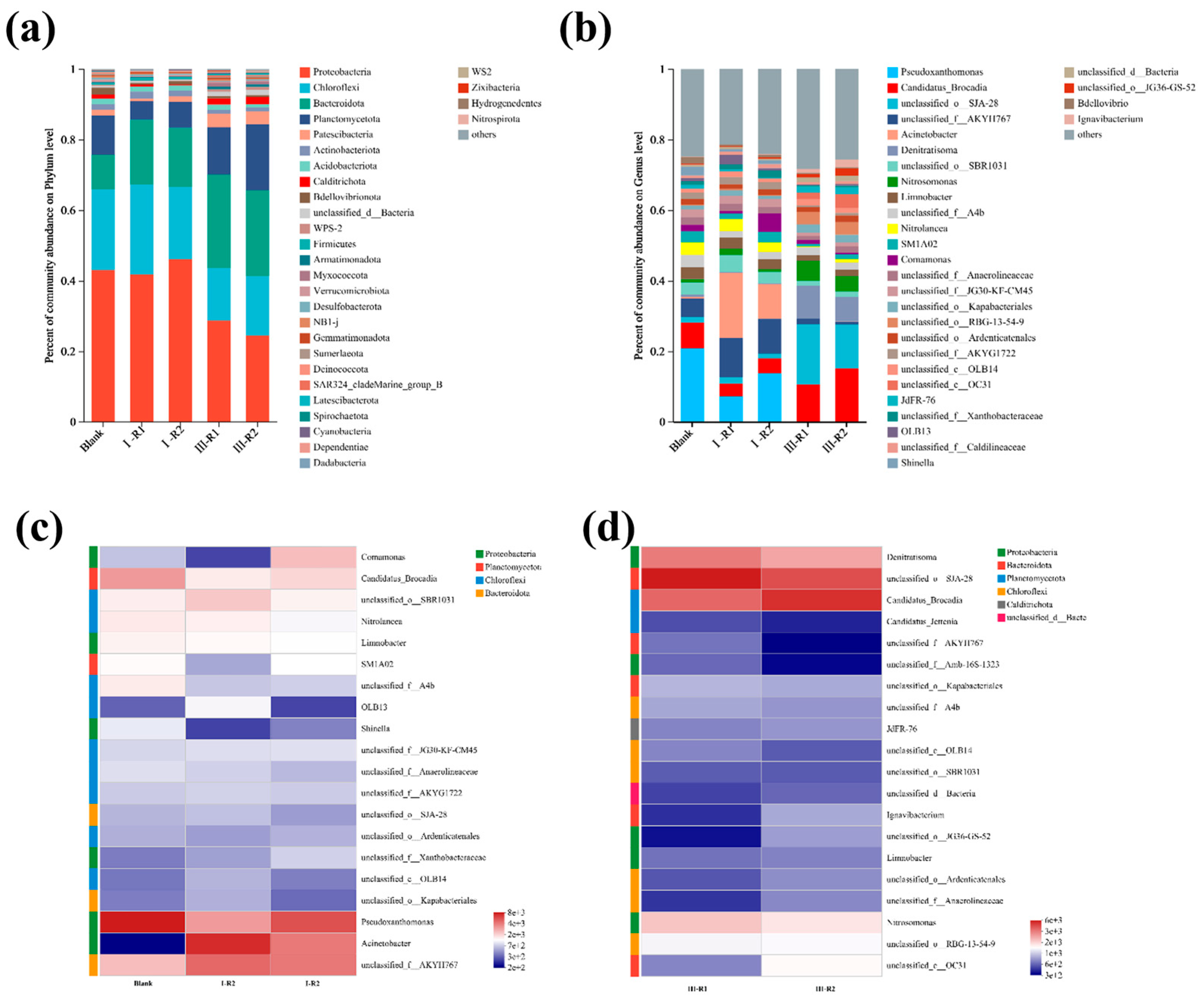 Polymers 17 01145 g008