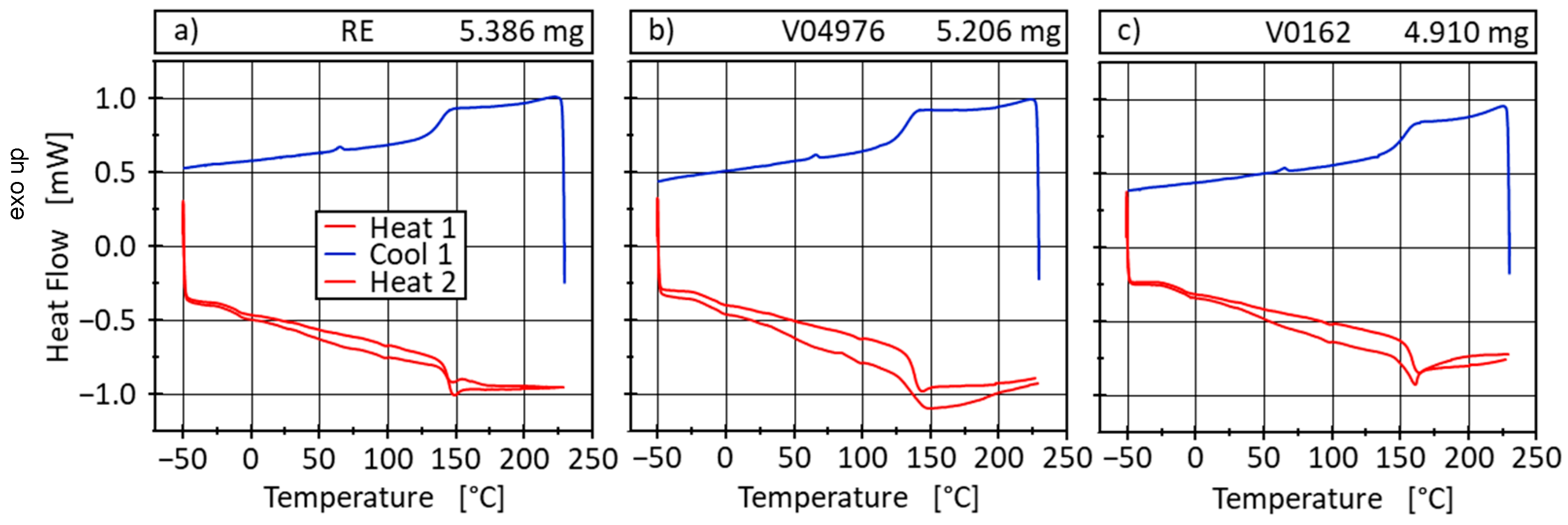 Polymers 17 01146 g002