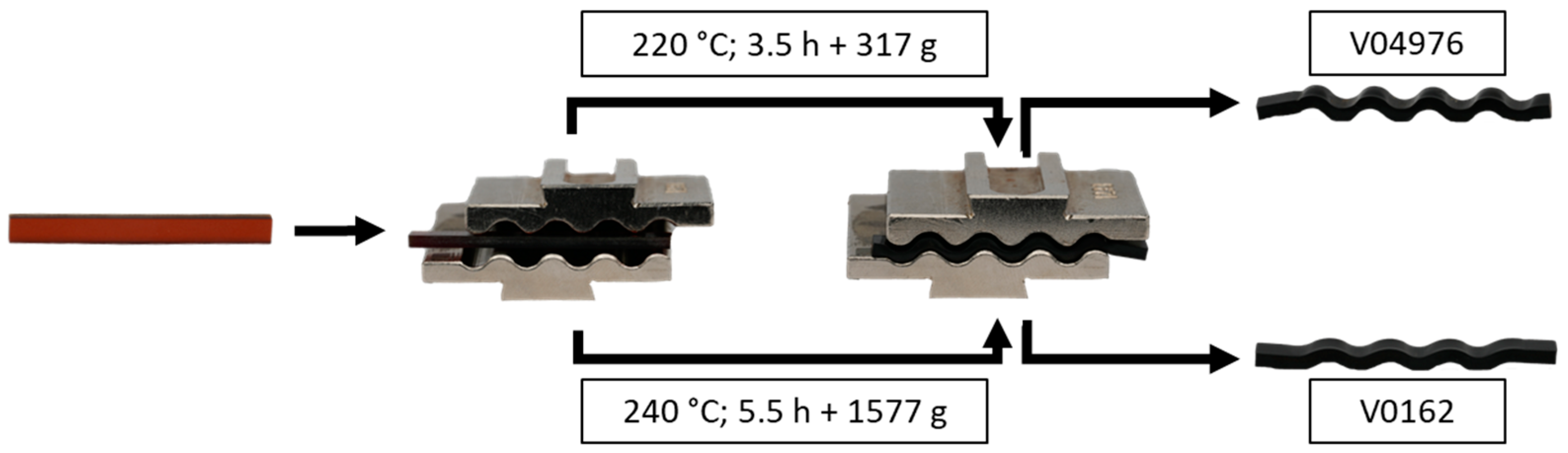 Polymers 17 01146 g003