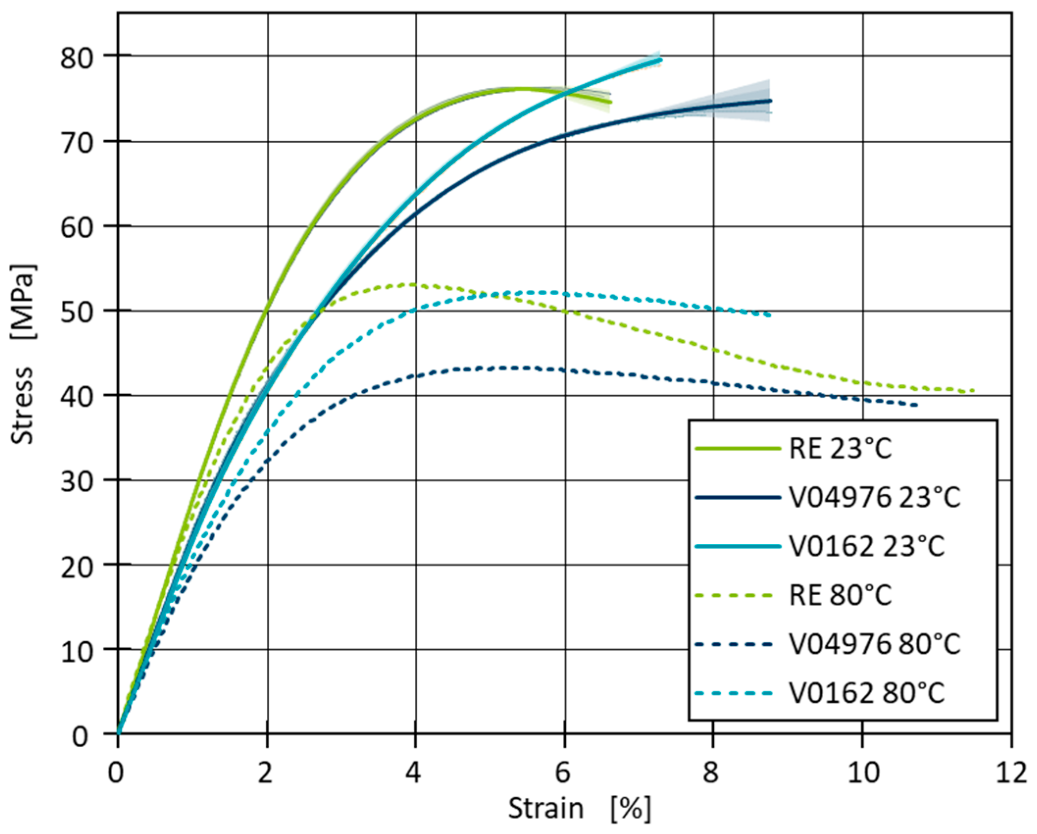 Polymers 17 01146 g004