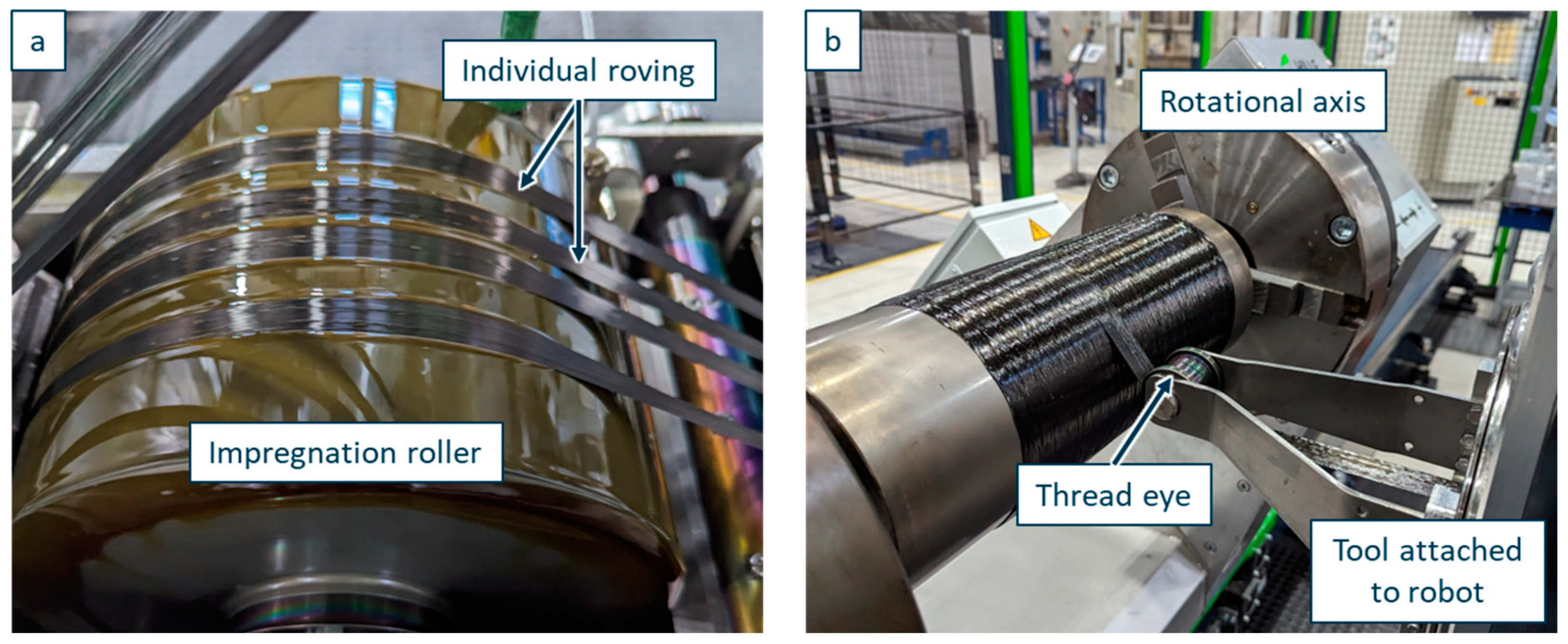 Polymers 17 01146 g006