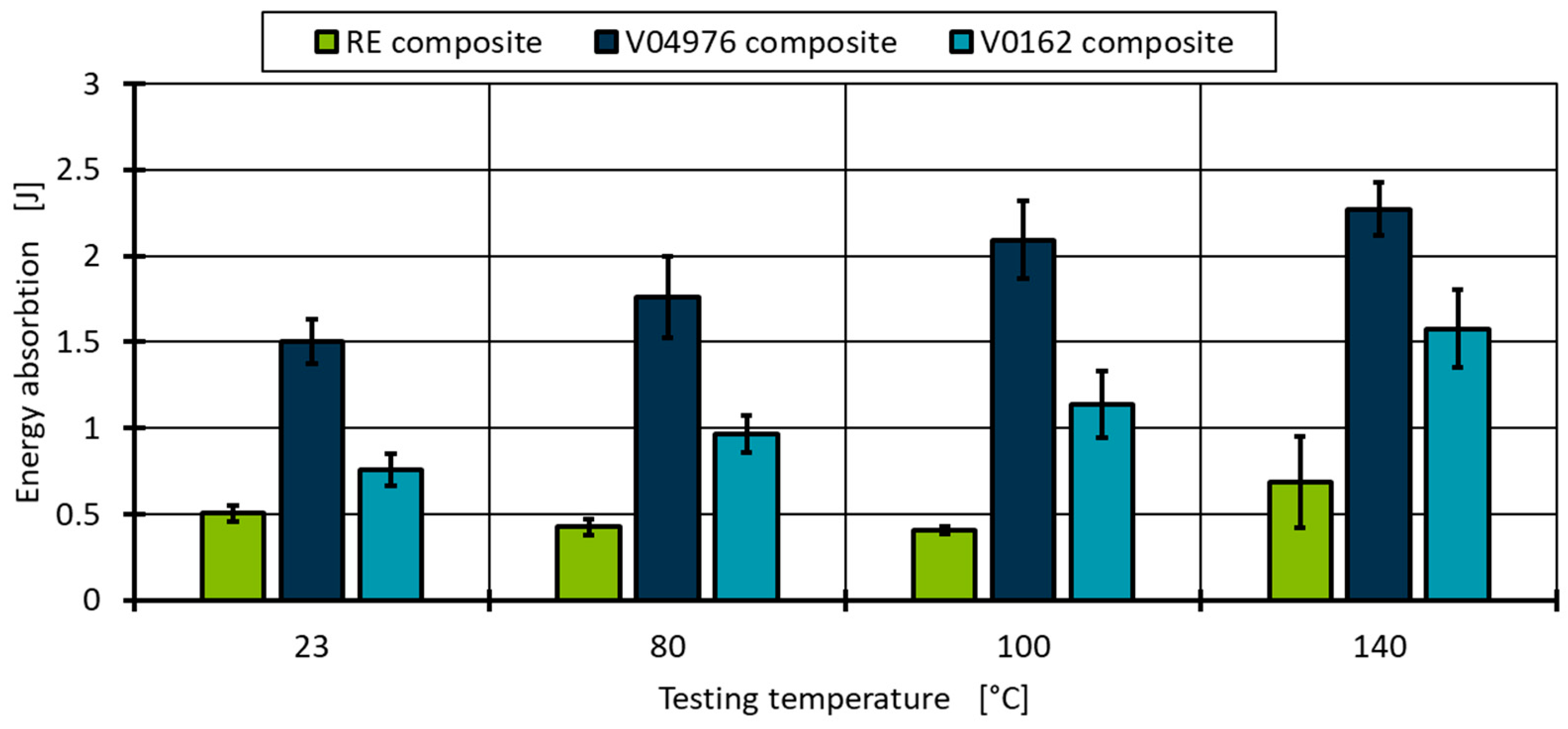 Polymers 17 01146 g013