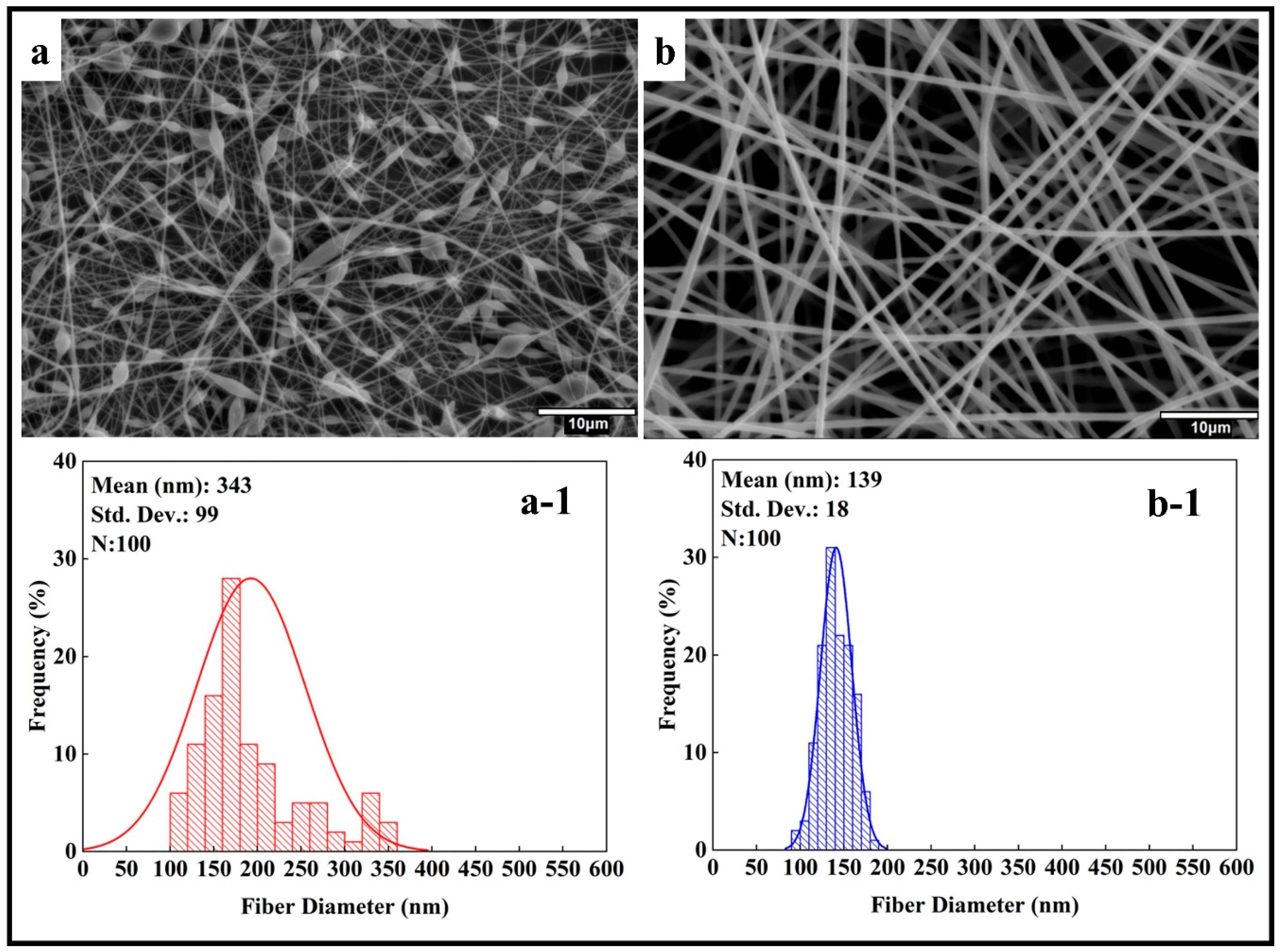 Polymers 17 01148 g002