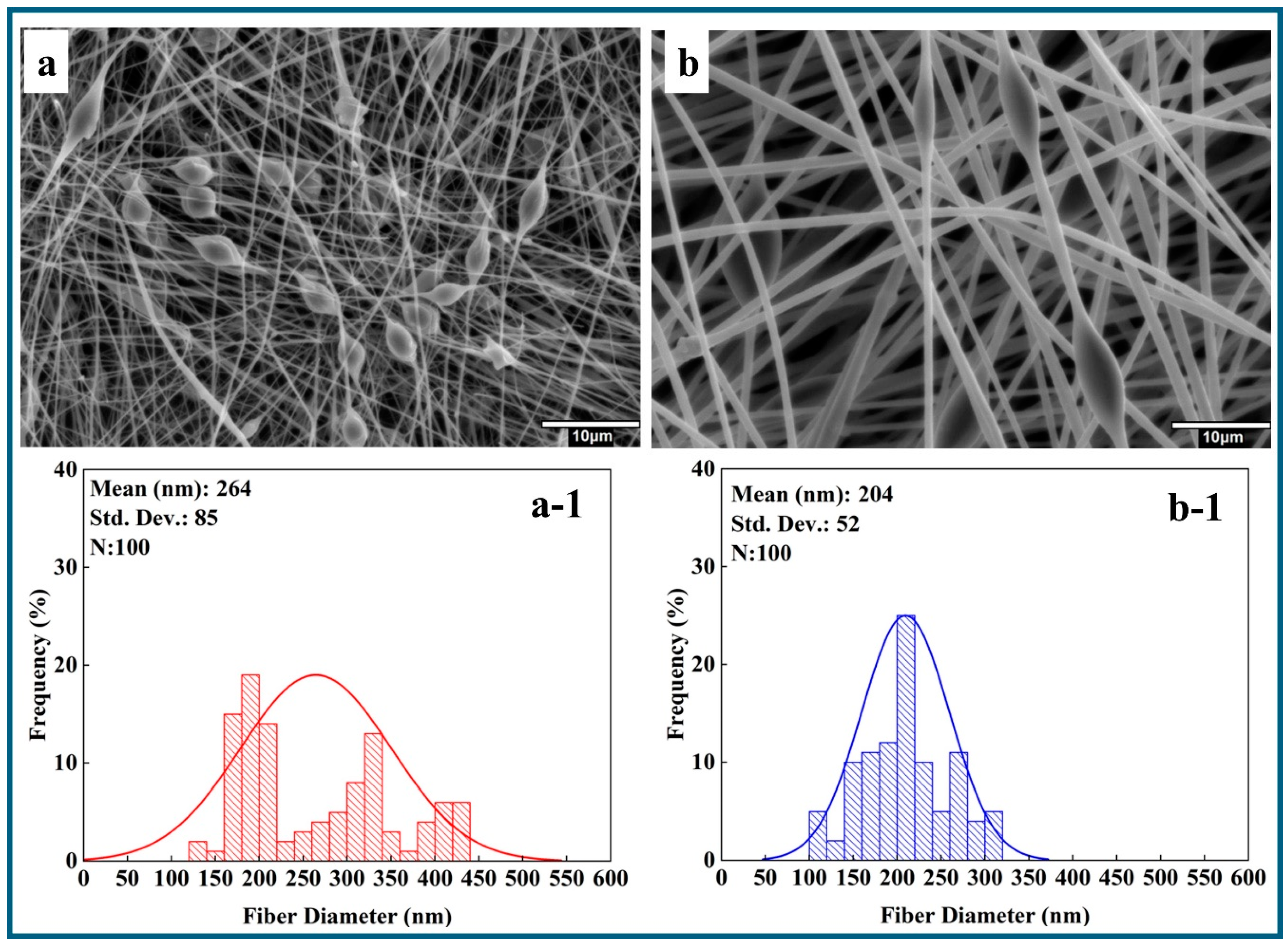 Polymers 17 01148 g003