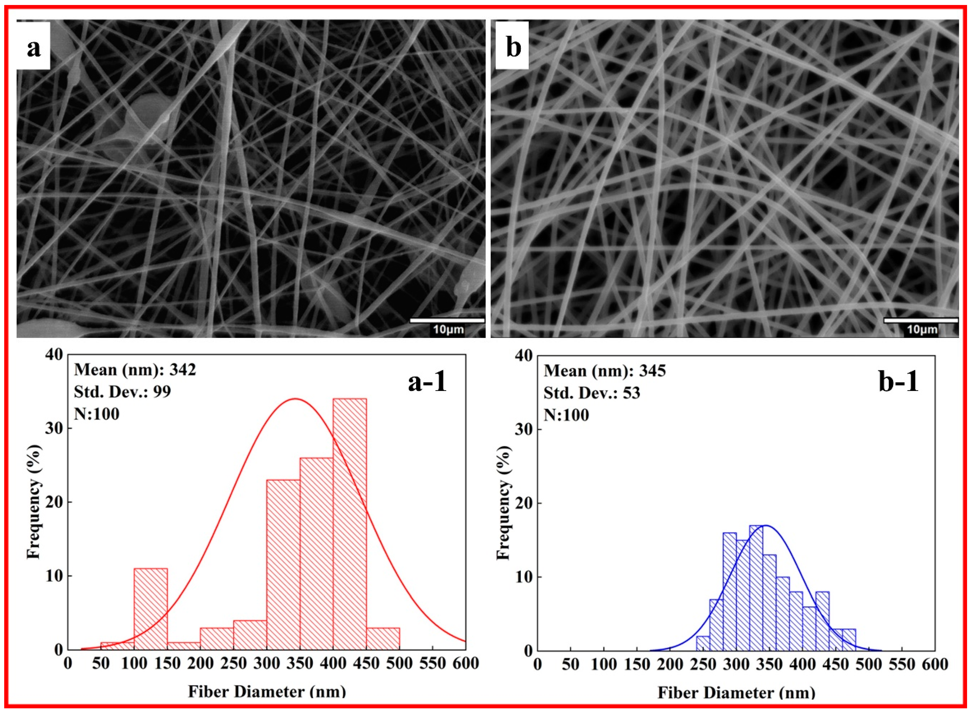 Polymers 17 01148 g004