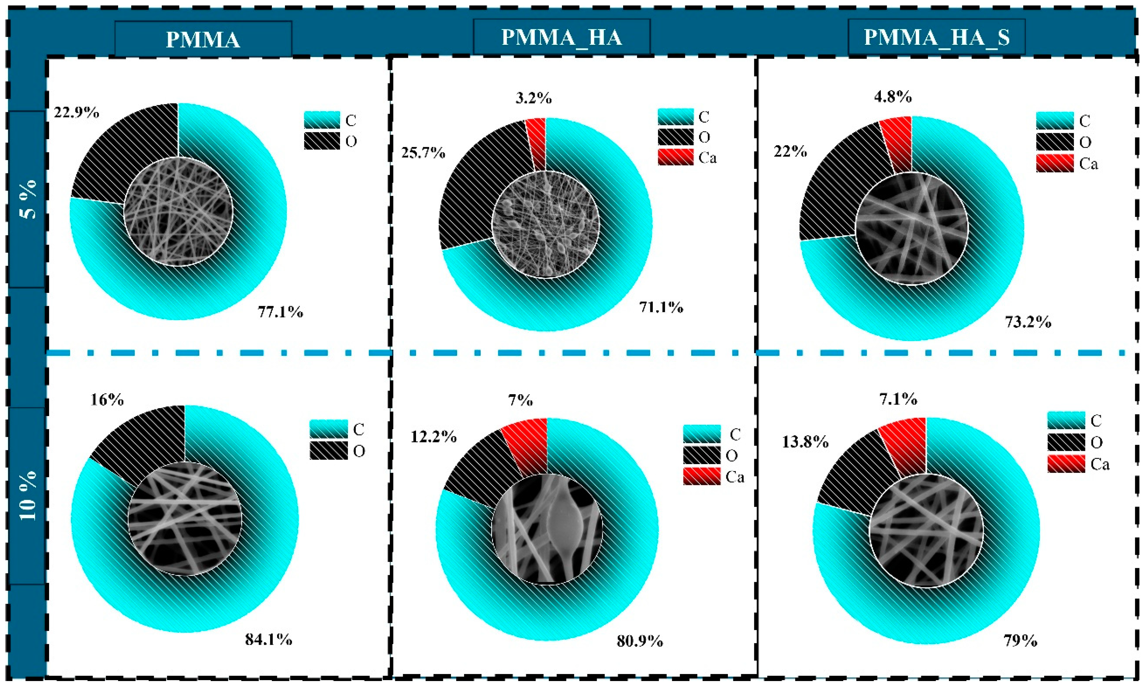 Polymers 17 01148 g007