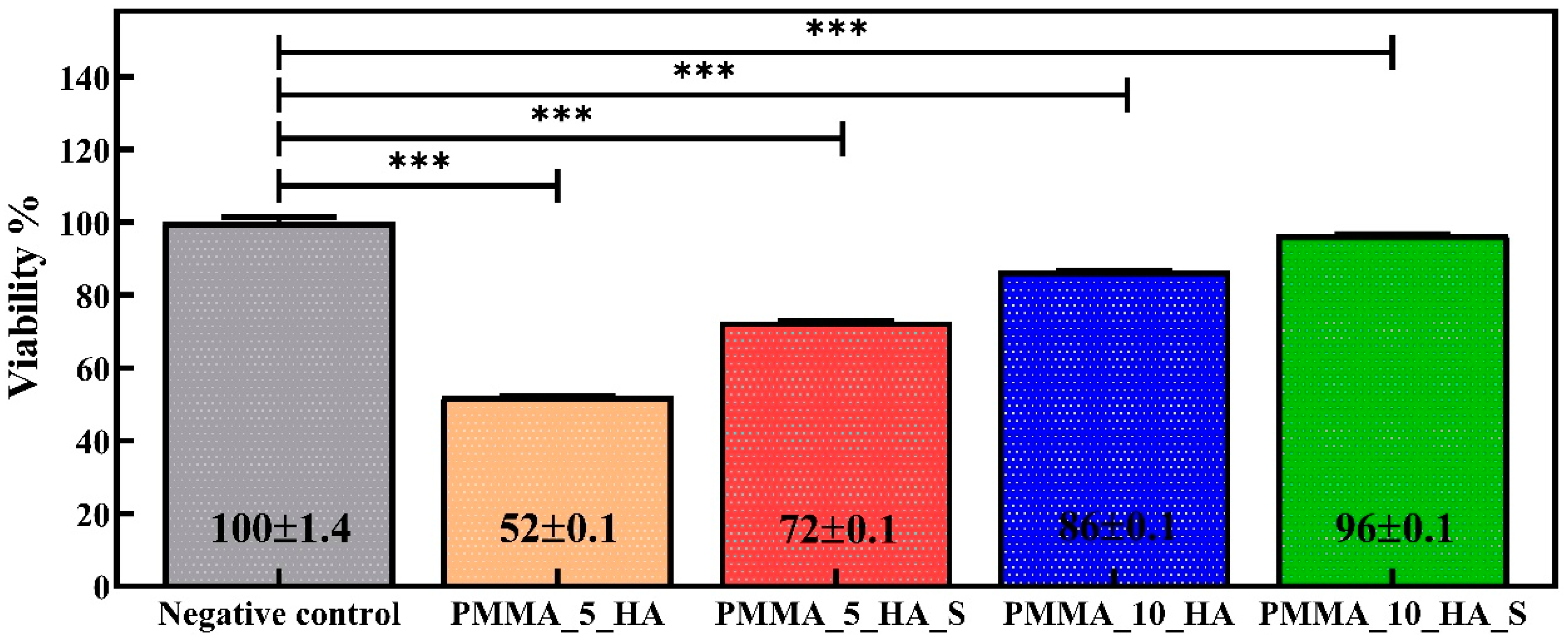 Polymers 17 01148 g009