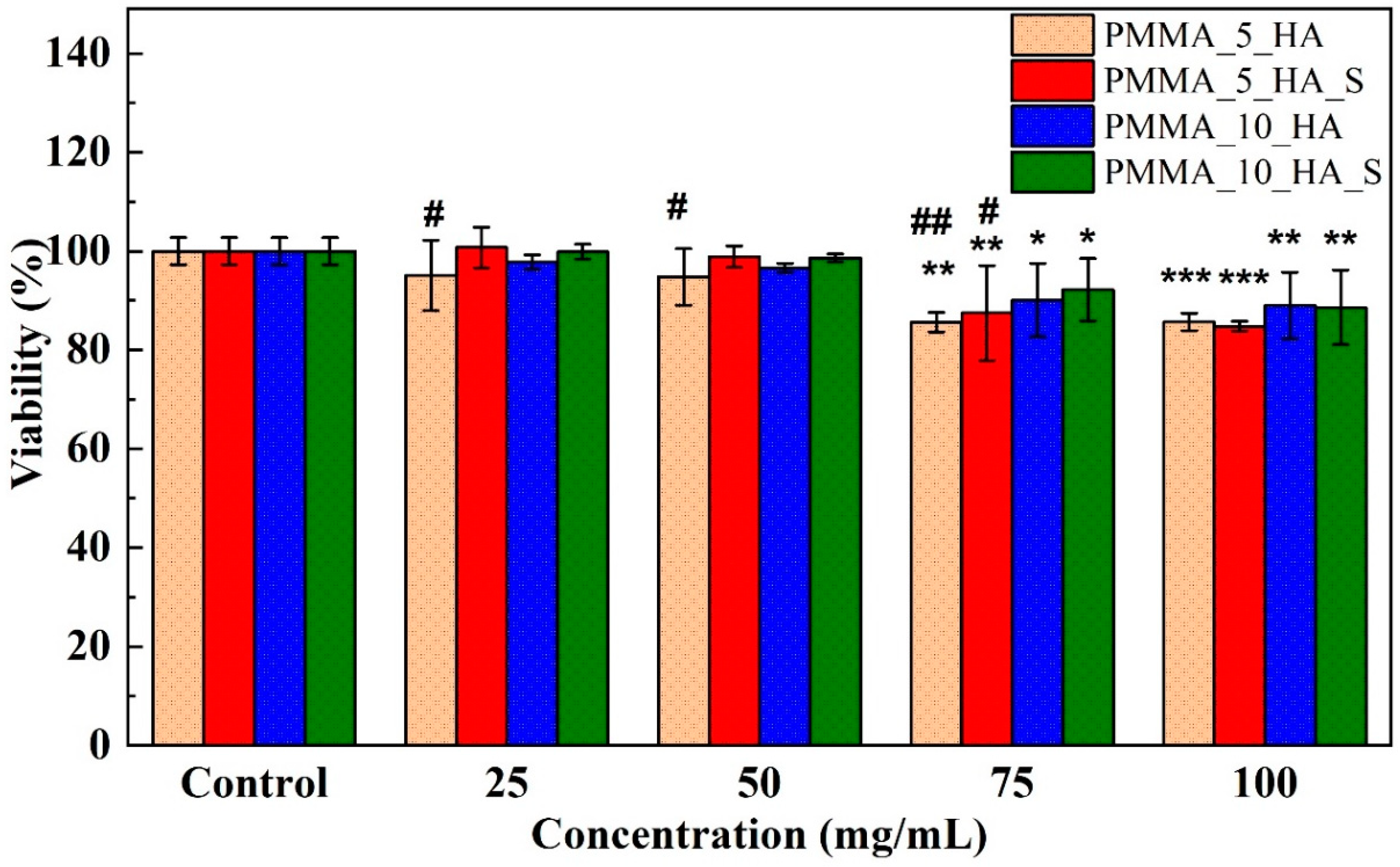Polymers 17 01148 g010