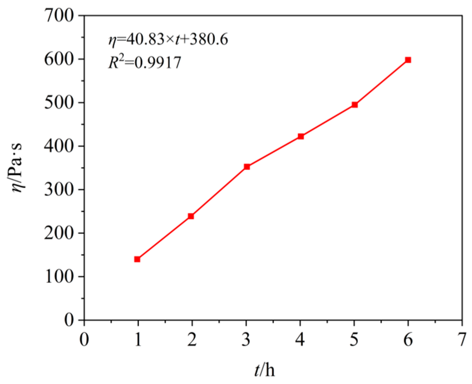 Polymers 17 01151 g013