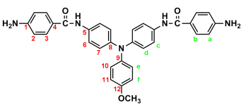 Polymers 17 01152 i005
