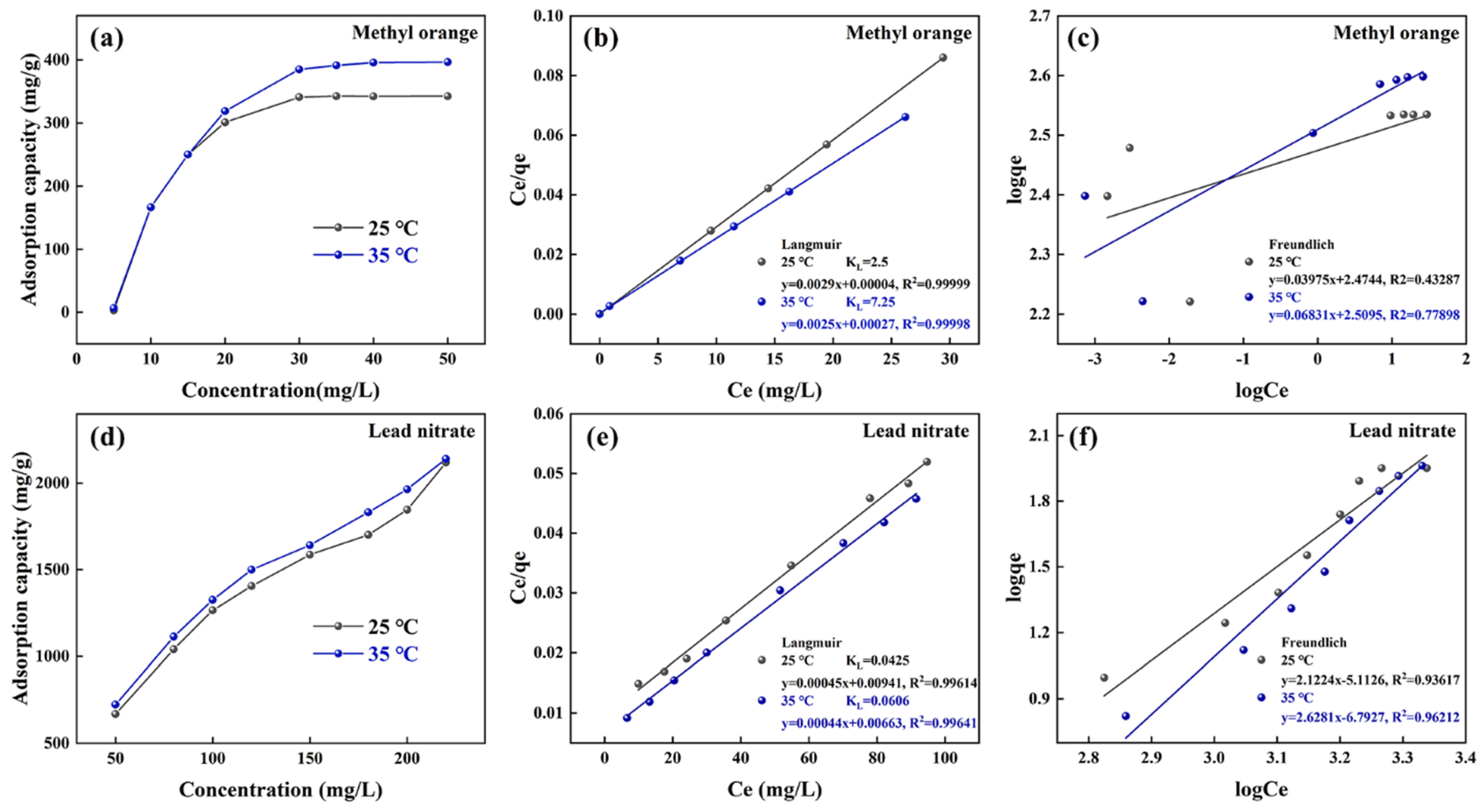 Polymers 17 01158 g009