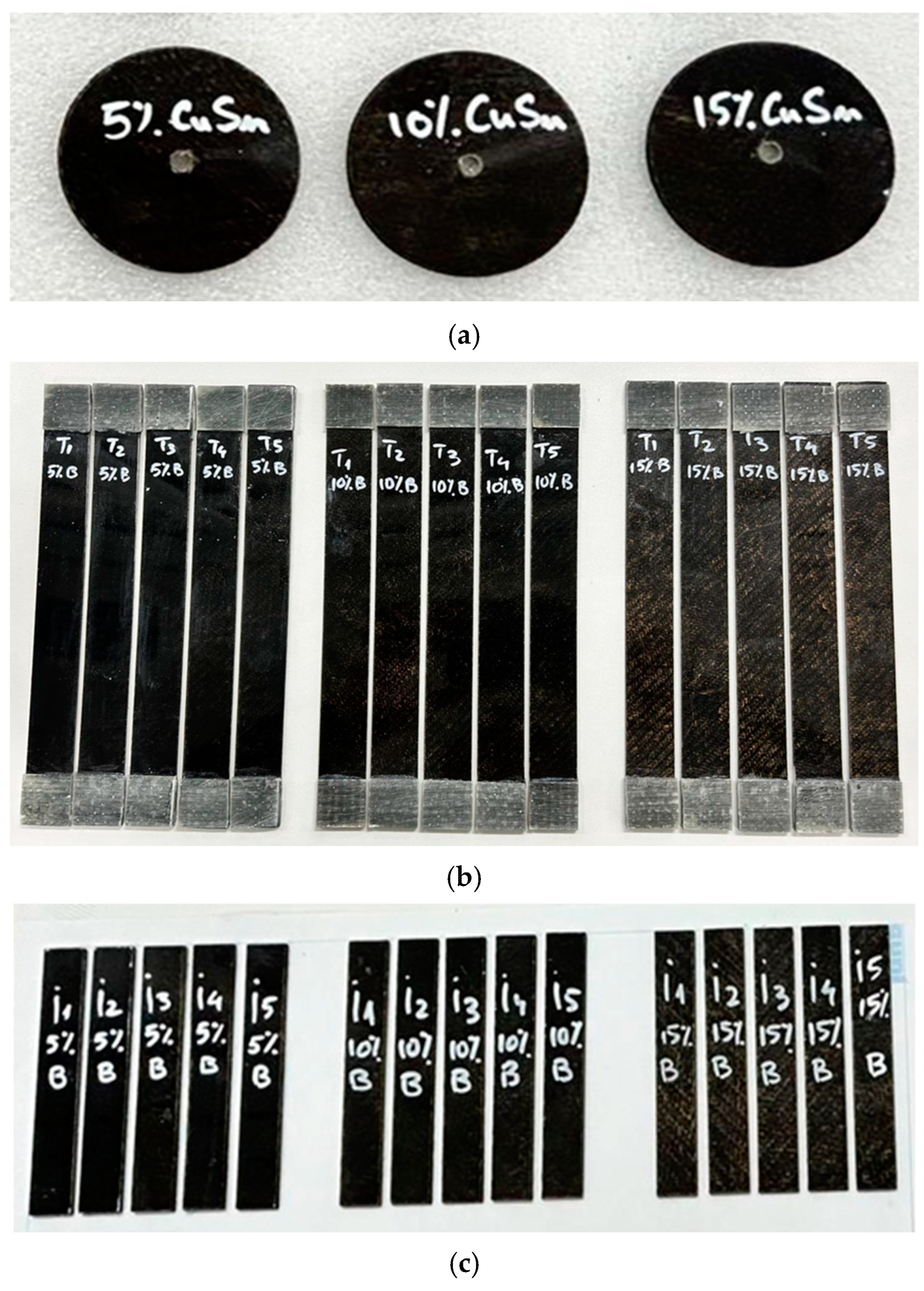 Polymers 17 01161 g003