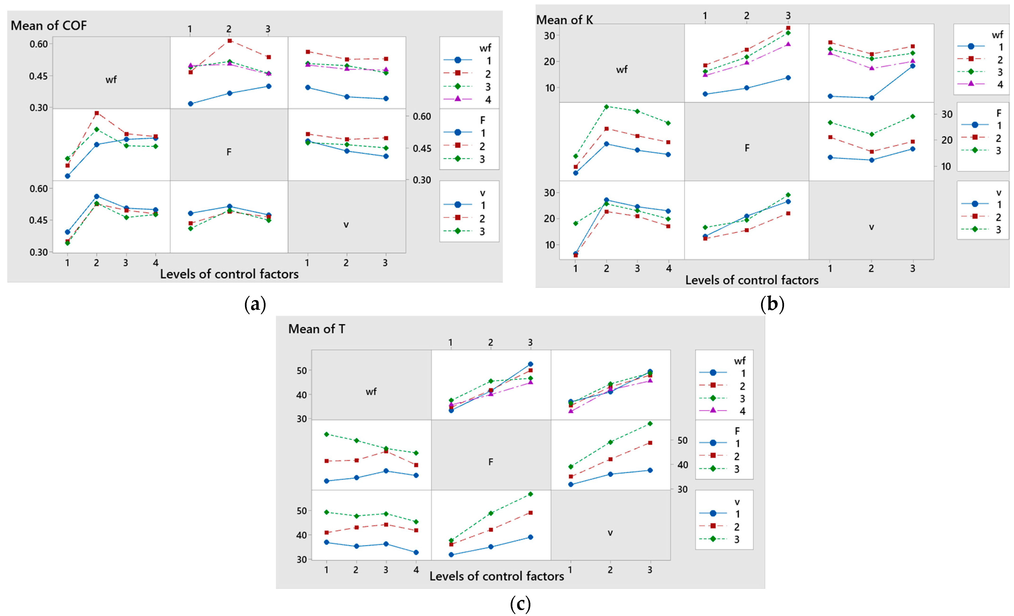 Polymers 17 01161 g013