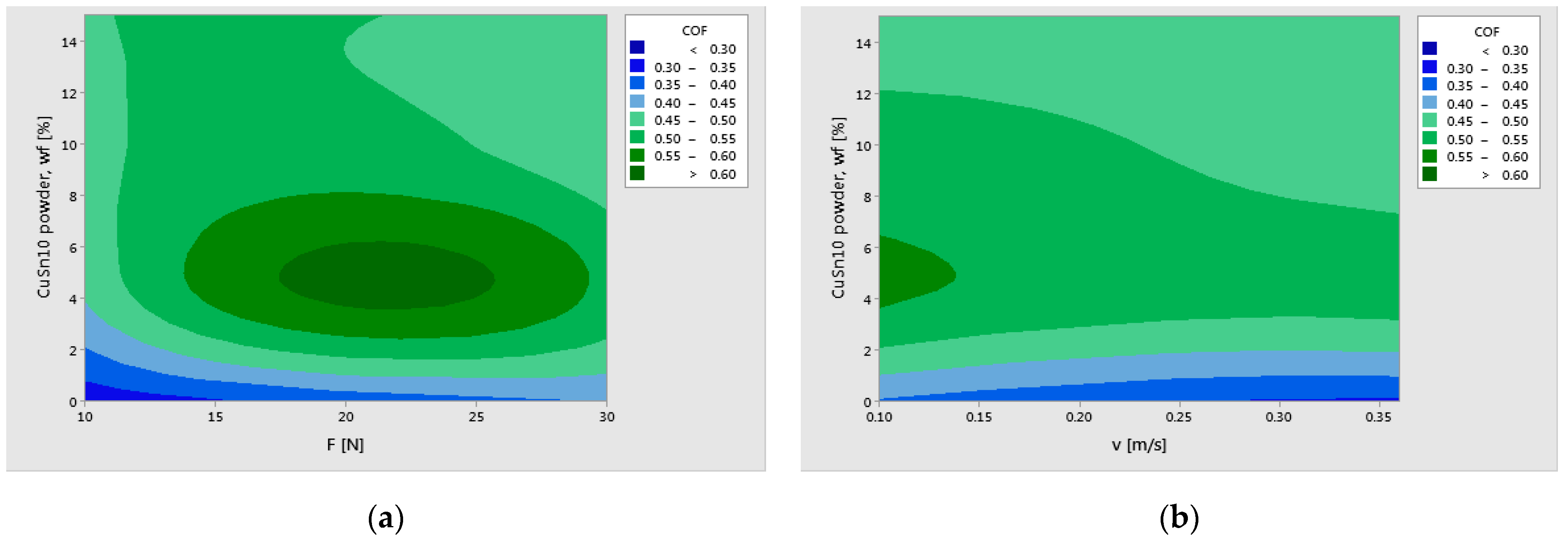 Polymers 17 01161 g018