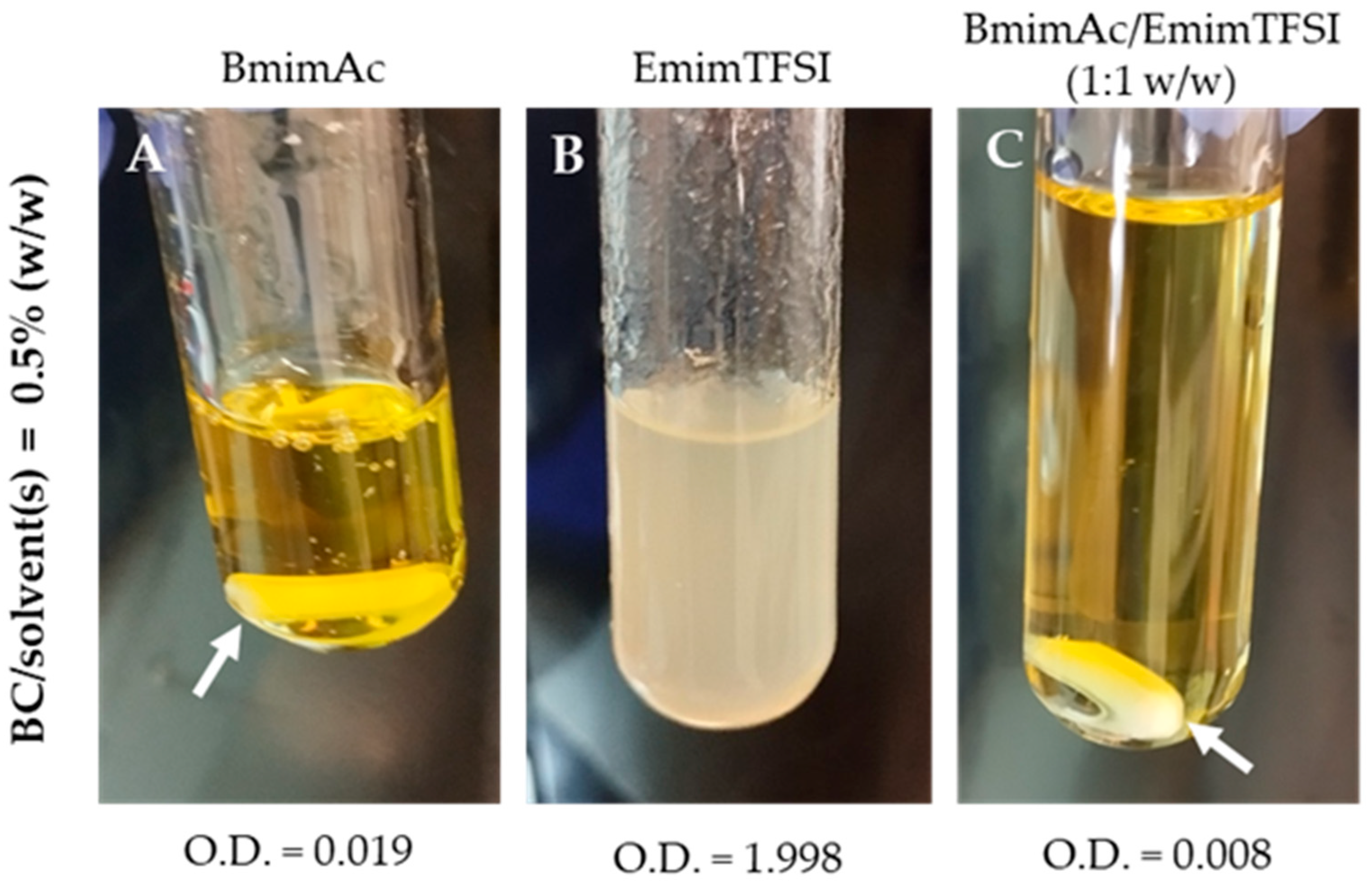 Polymers 17 01162 g003