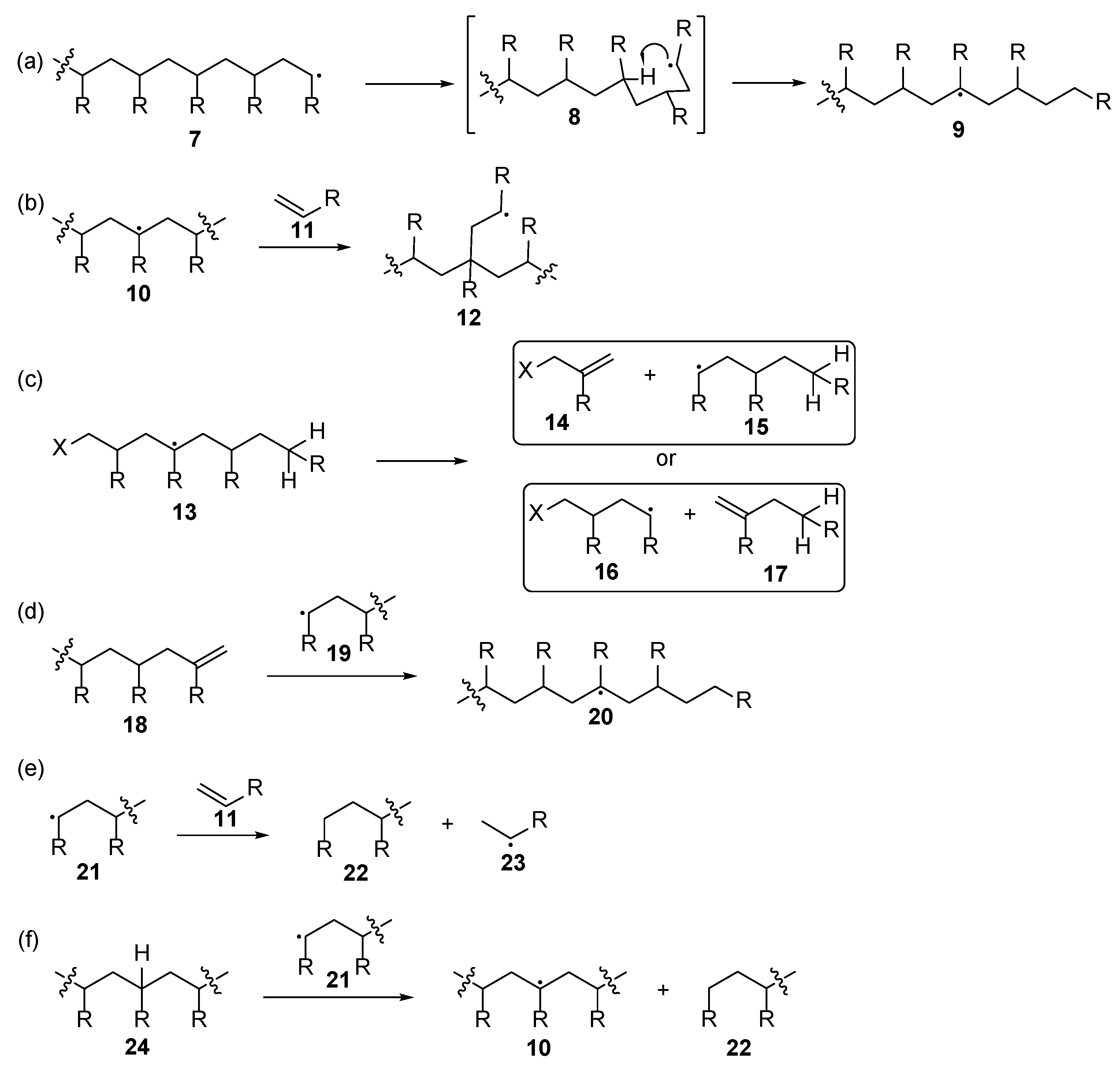 Polymers 17 01166 g002