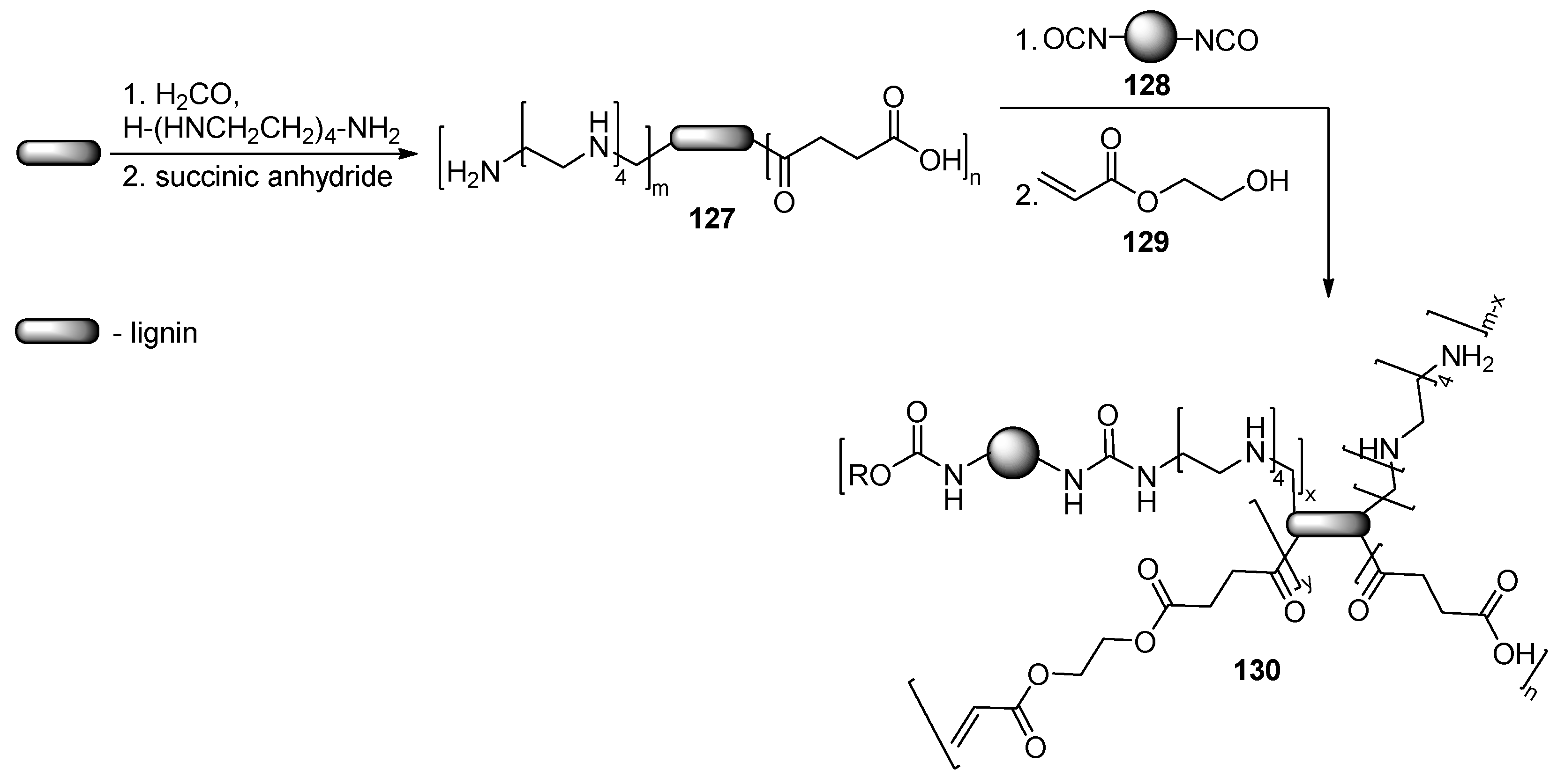 Polymers 17 01166 g028