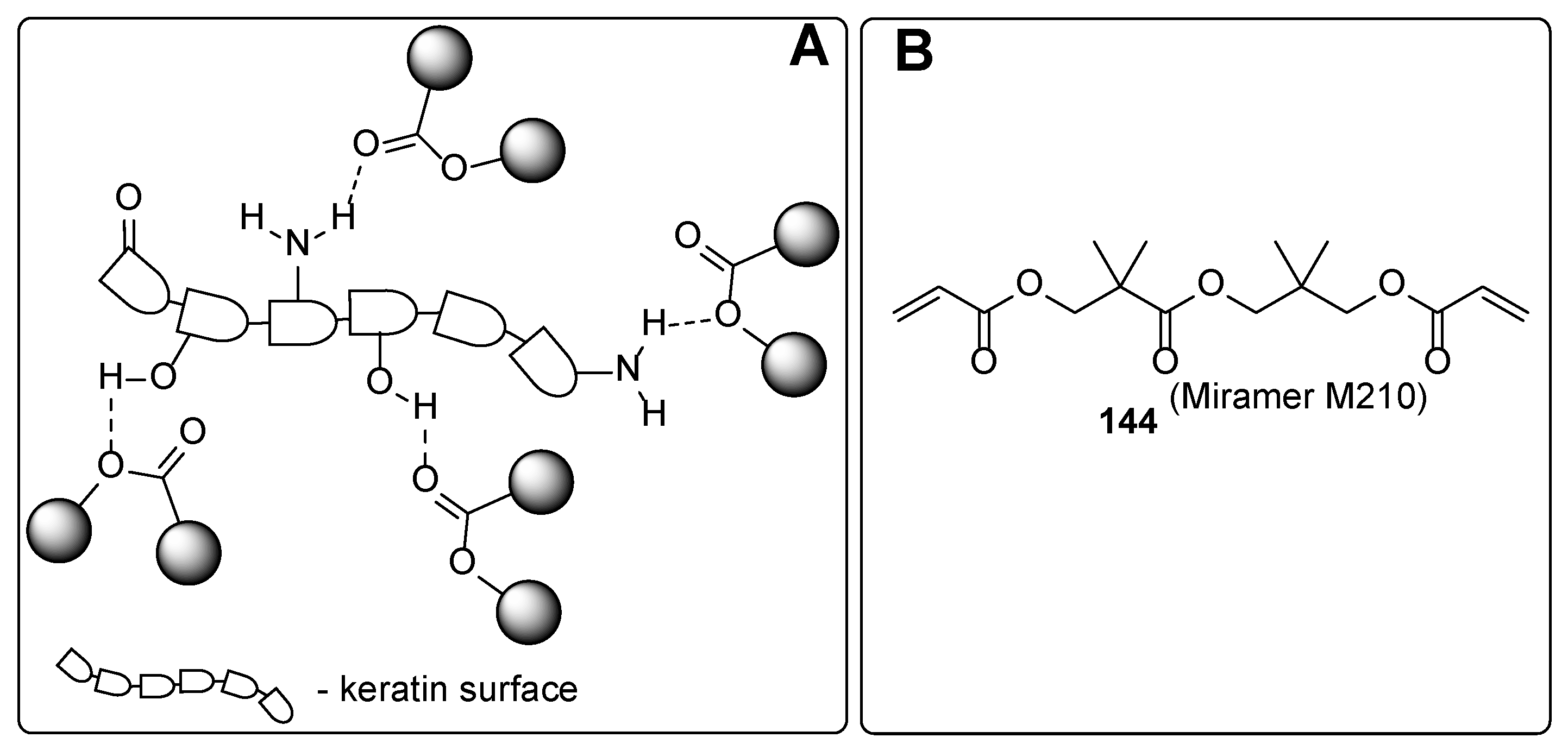 Polymers 17 01166 g034