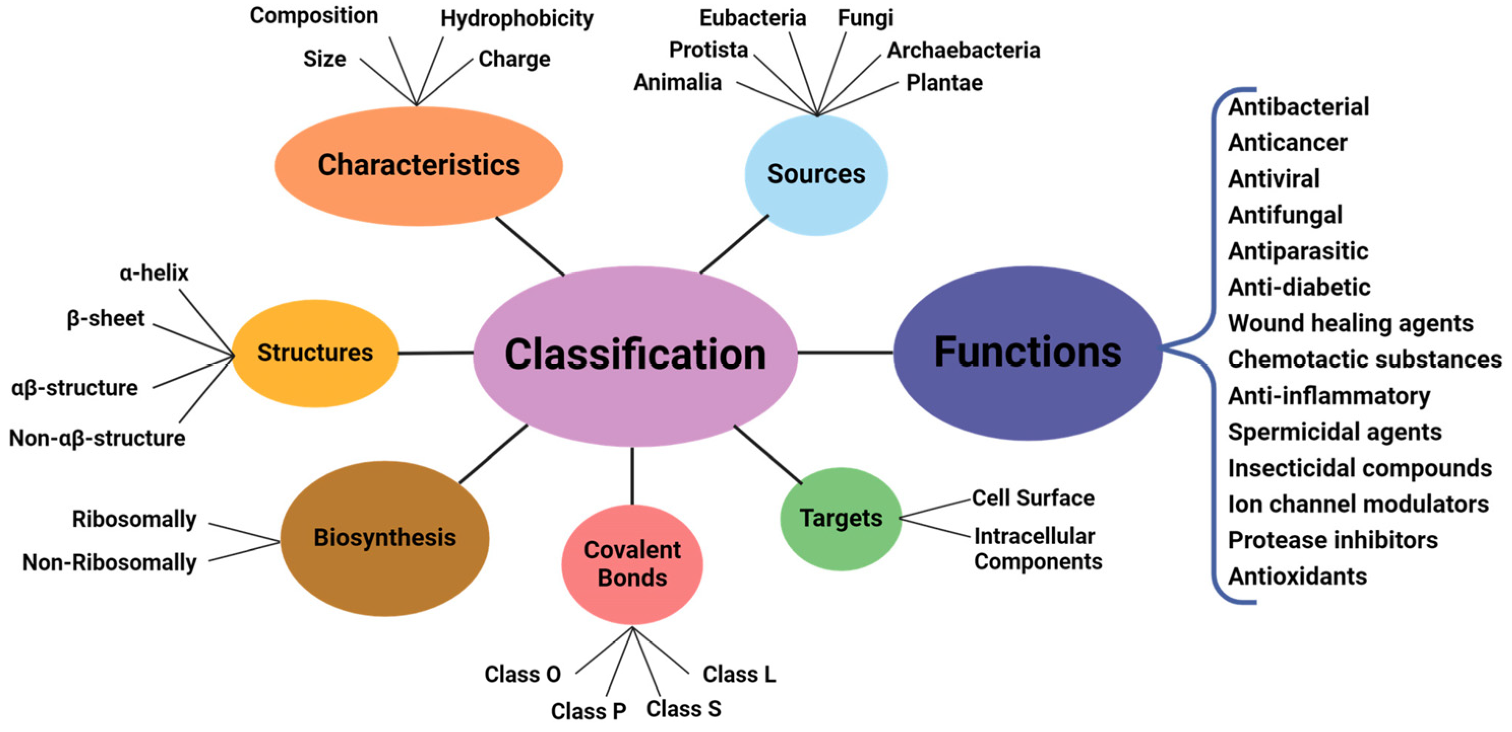 Polymers 17 01174 g002