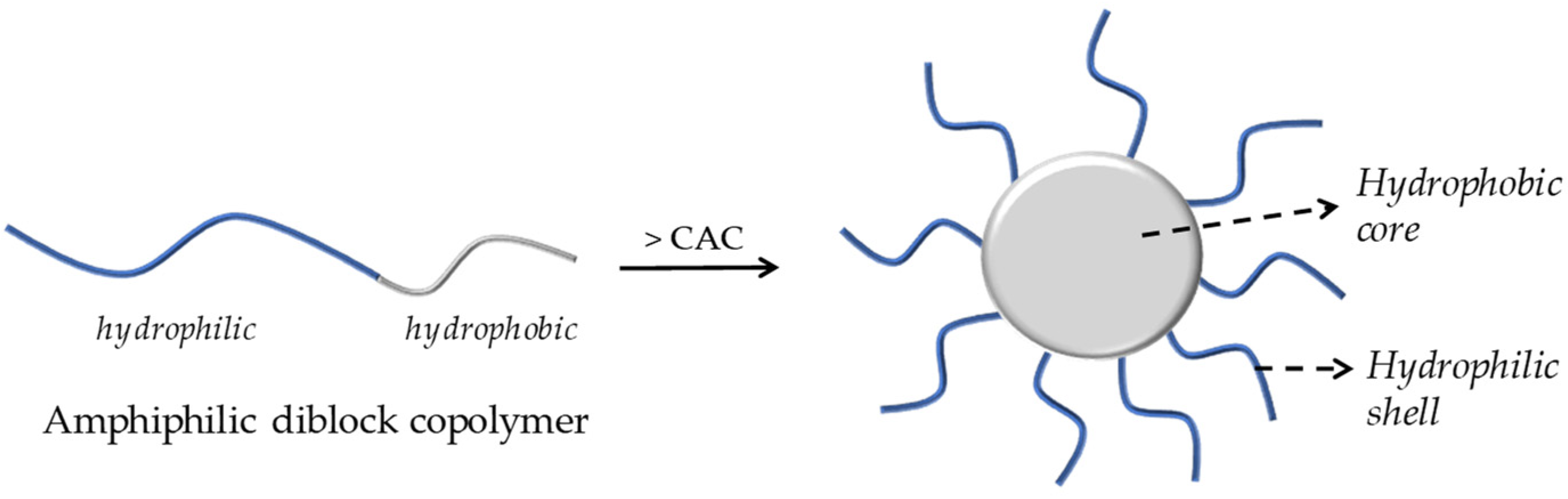 Polymers 17 01174 g003