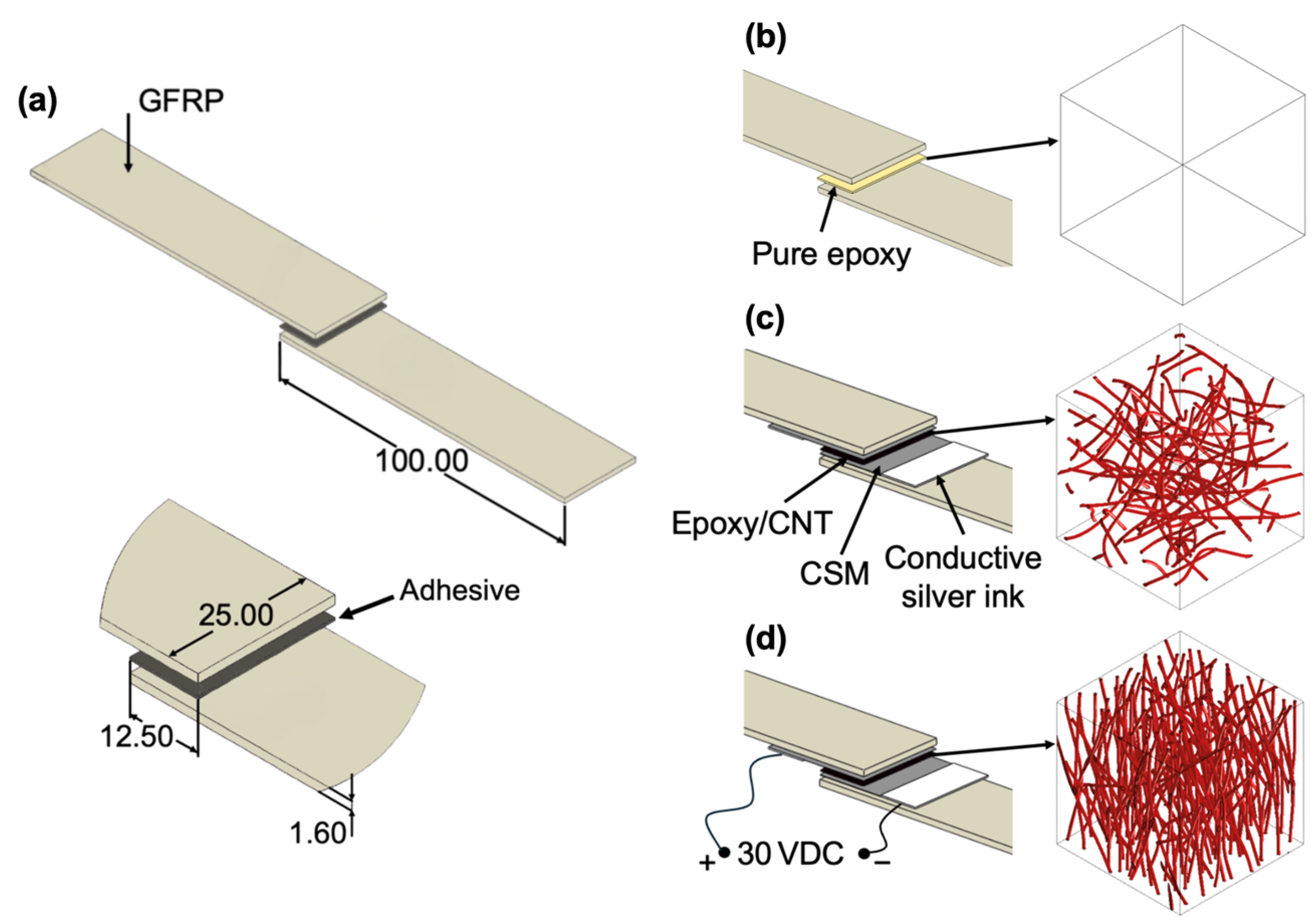 Polymers 17 01176 g001