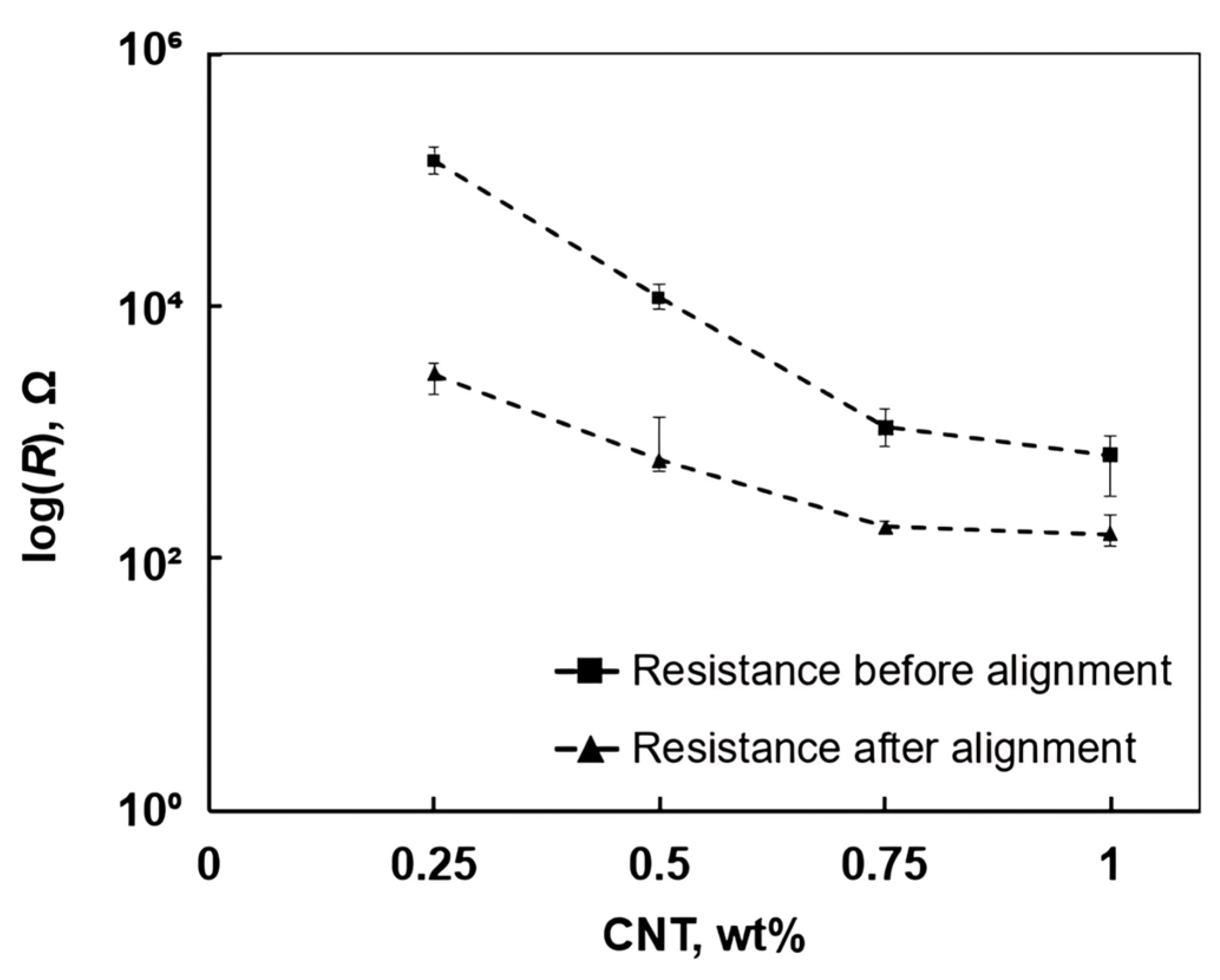 Polymers 17 01176 g004