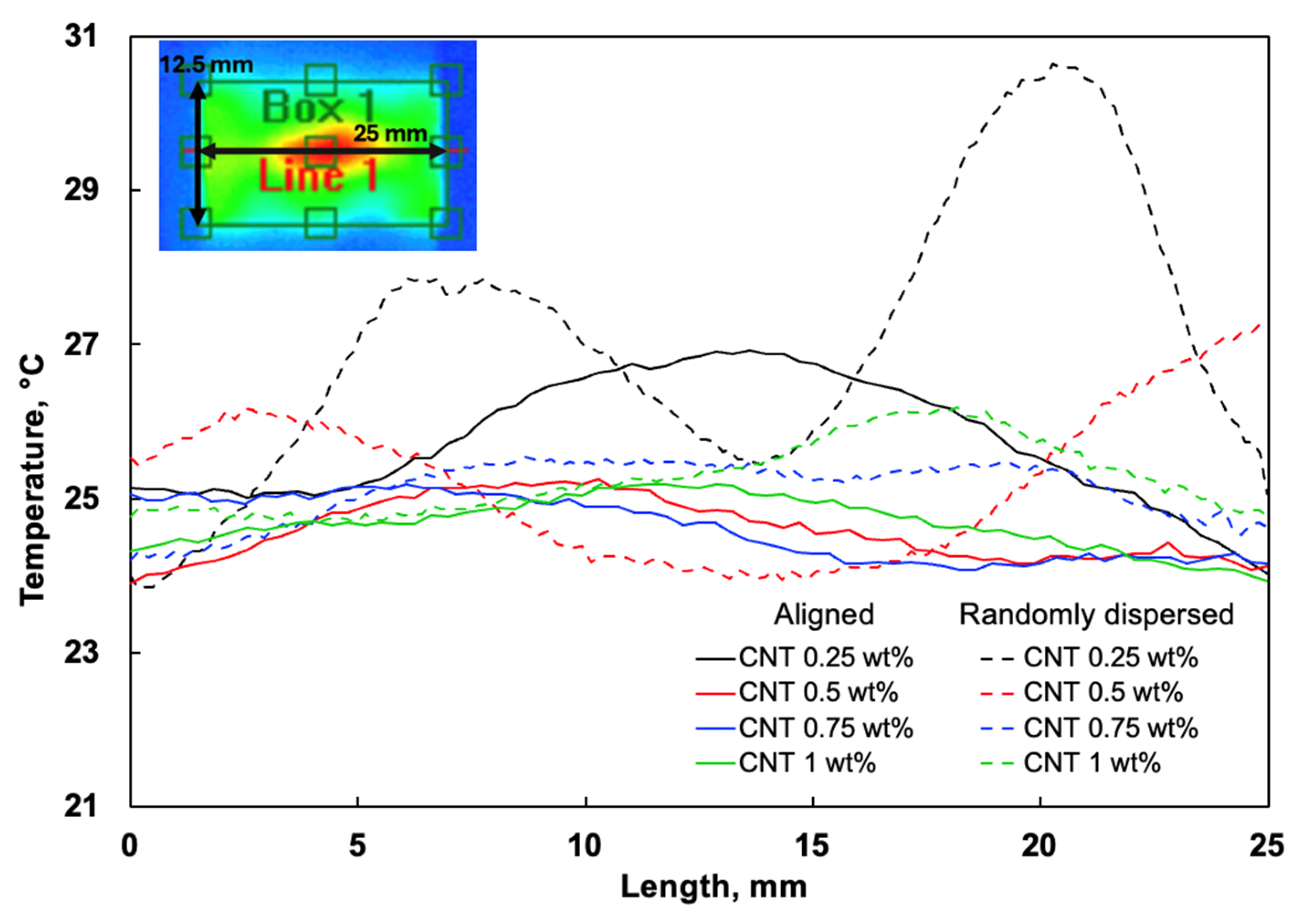 Polymers 17 01176 g006